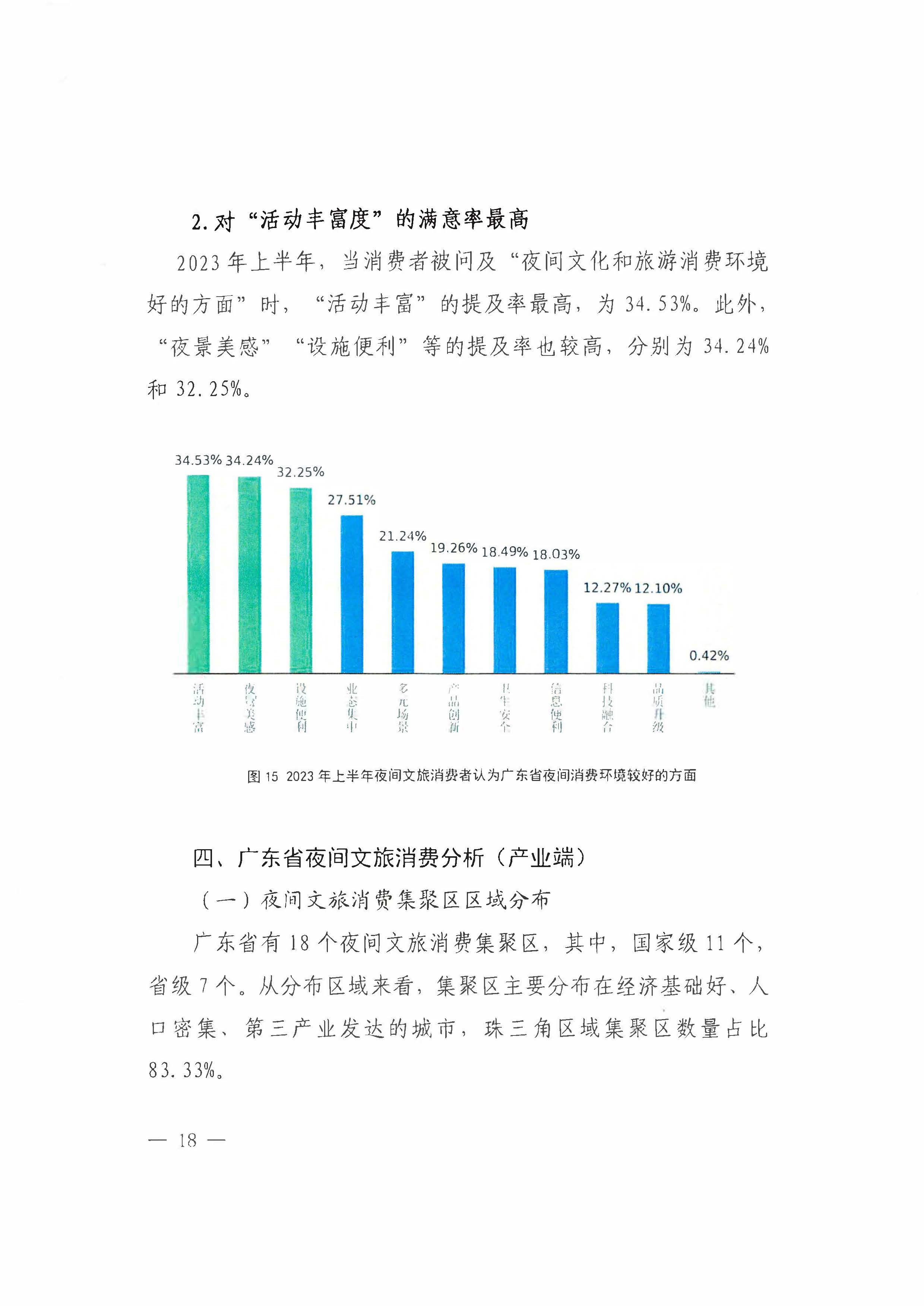 （省府办社会【2023】590号）领导圈阅-省文化和旅游厅关于2023年上半年广东省夜间正规博彩网站消费发展情况的报告_页面_24.jpg