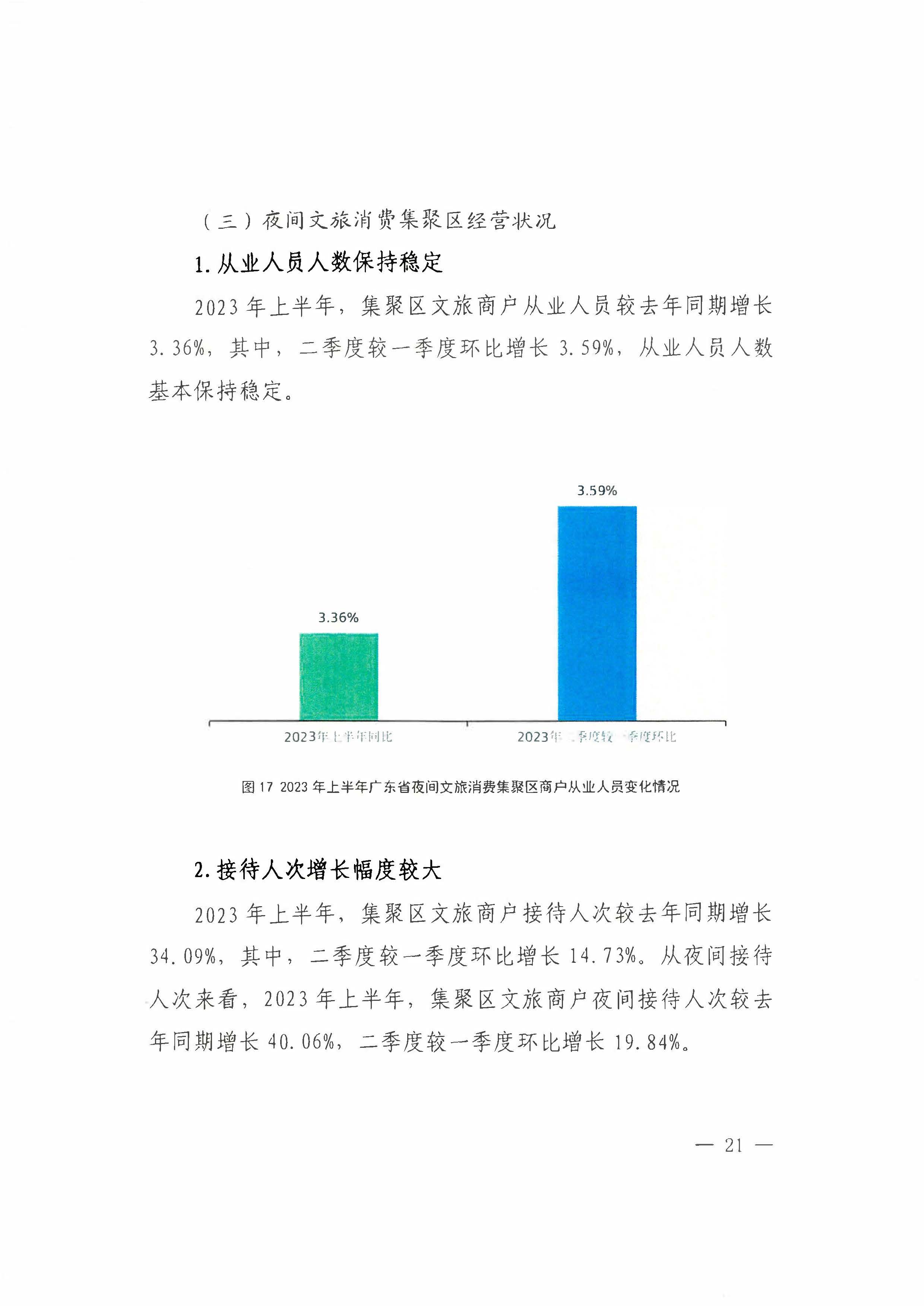 （省府办社会【2023】590号）领导圈阅-省文化和旅游厅关于2023年上半年广东省夜间正规博彩网站消费发展情况的报告_页面_27.jpg