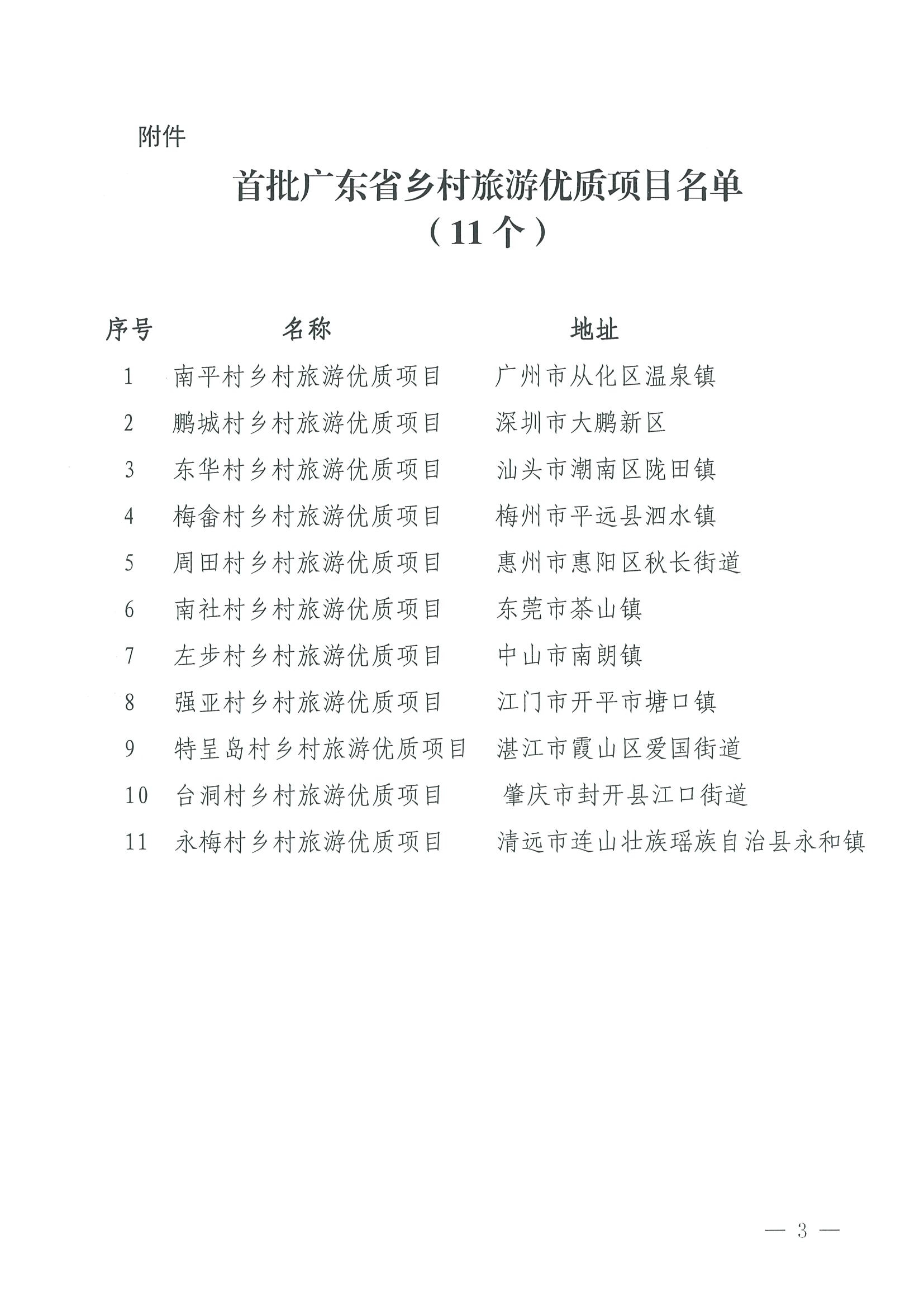 221215174721657980_博彩网站关于公布首批广东省乡村旅游优质项目名单的通知_页面_3.jpg