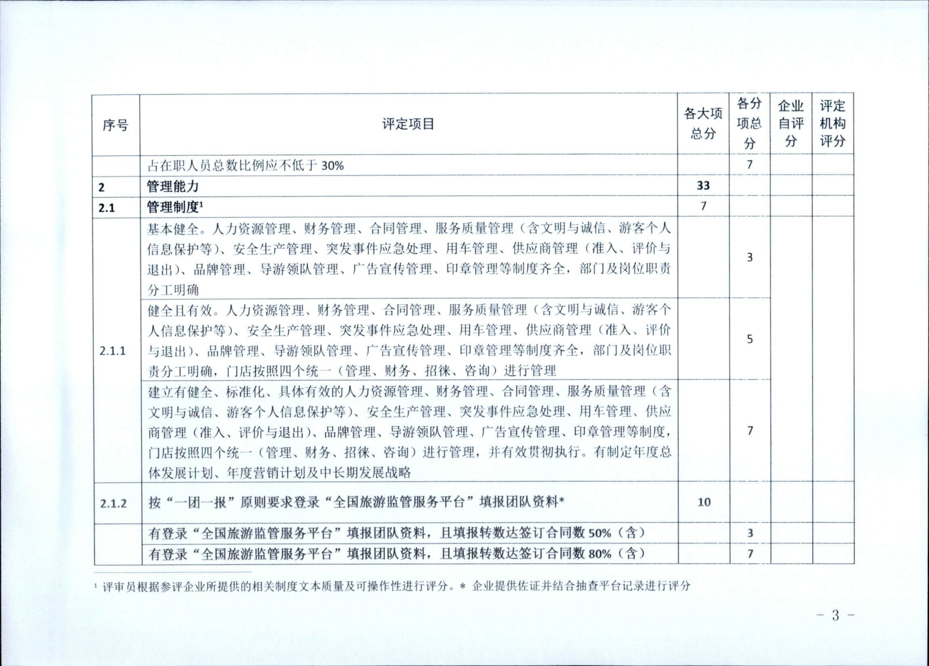 博彩网站关于征求广东省旅行社等级评定工作细则2023年版（征求意见稿）意见的通知_03.png