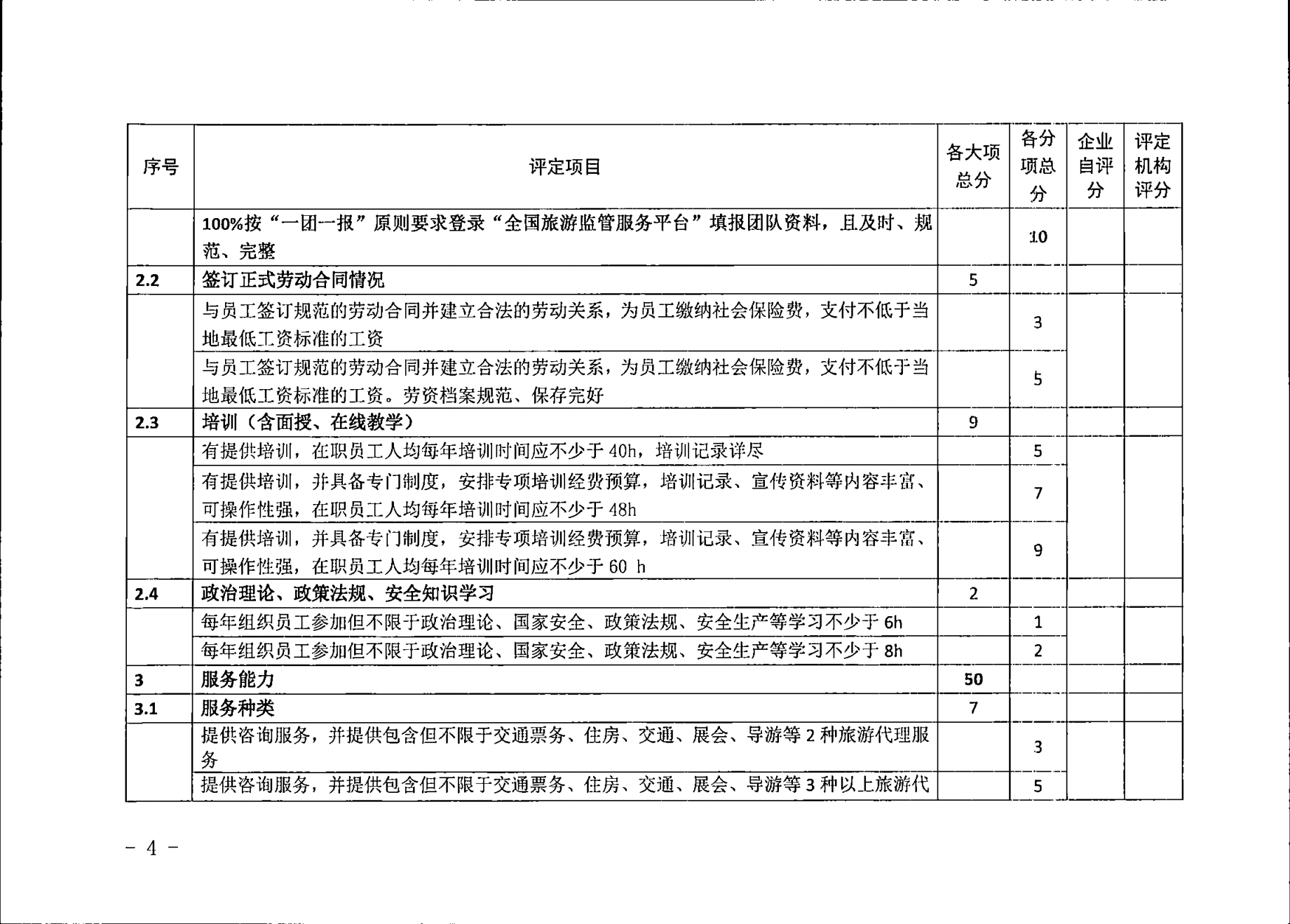 博彩网站关于征求广东省旅行社等级评定工作细则2023年版（征求意见稿）意见的通知_04.png