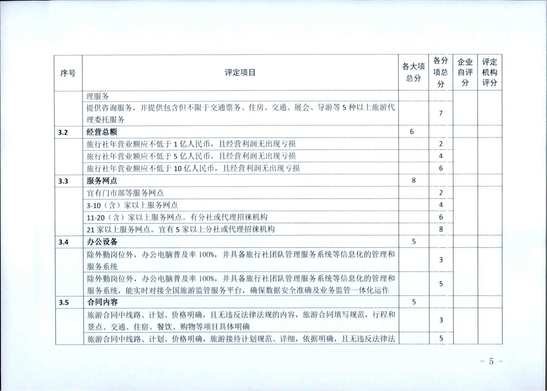 博彩网站关于征求广东省旅行社等级评定工作细则2023年版（征求意见稿）意见的通知_05.png