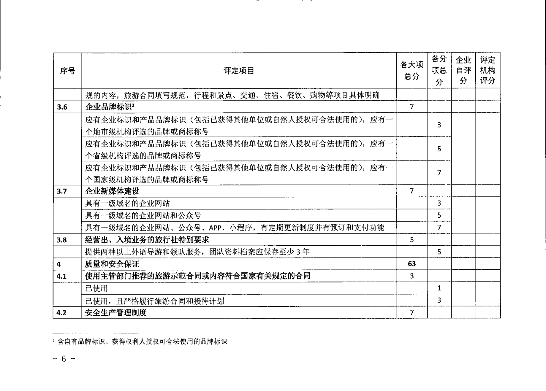 博彩网站关于征求广东省旅行社等级评定工作细则2023年版（征求意见稿）意见的通知_06.png