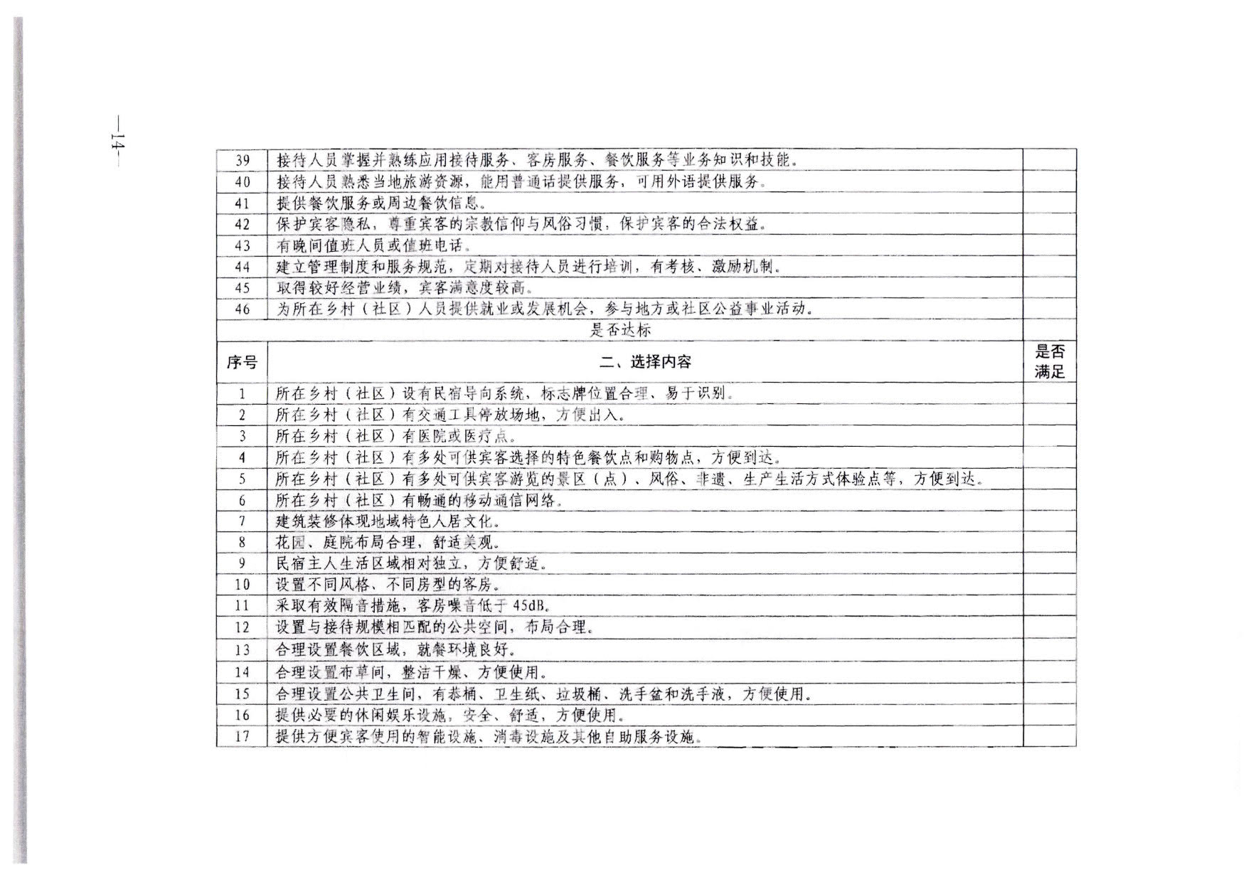 230215144926067840_博彩网站转发博彩网站 - 亚洲正规博彩网站办公厅关于印发《旅游民宿基本要求与等级划分（GBT41648—2022）实施工作导则》的通知._15.jpg