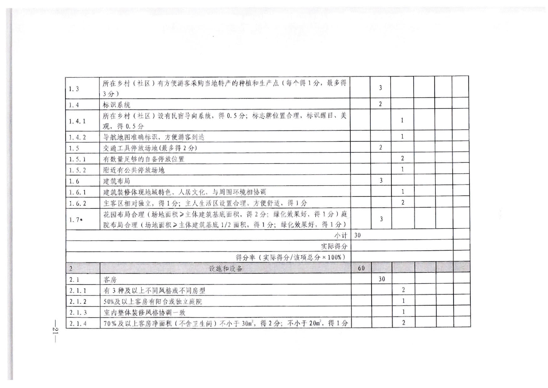 230215144926067840_博彩网站转发博彩网站 - 亚洲正规博彩网站办公厅关于印发《旅游民宿基本要求与等级划分（GBT41648—2022）实施工作导则》的通知._22.jpg