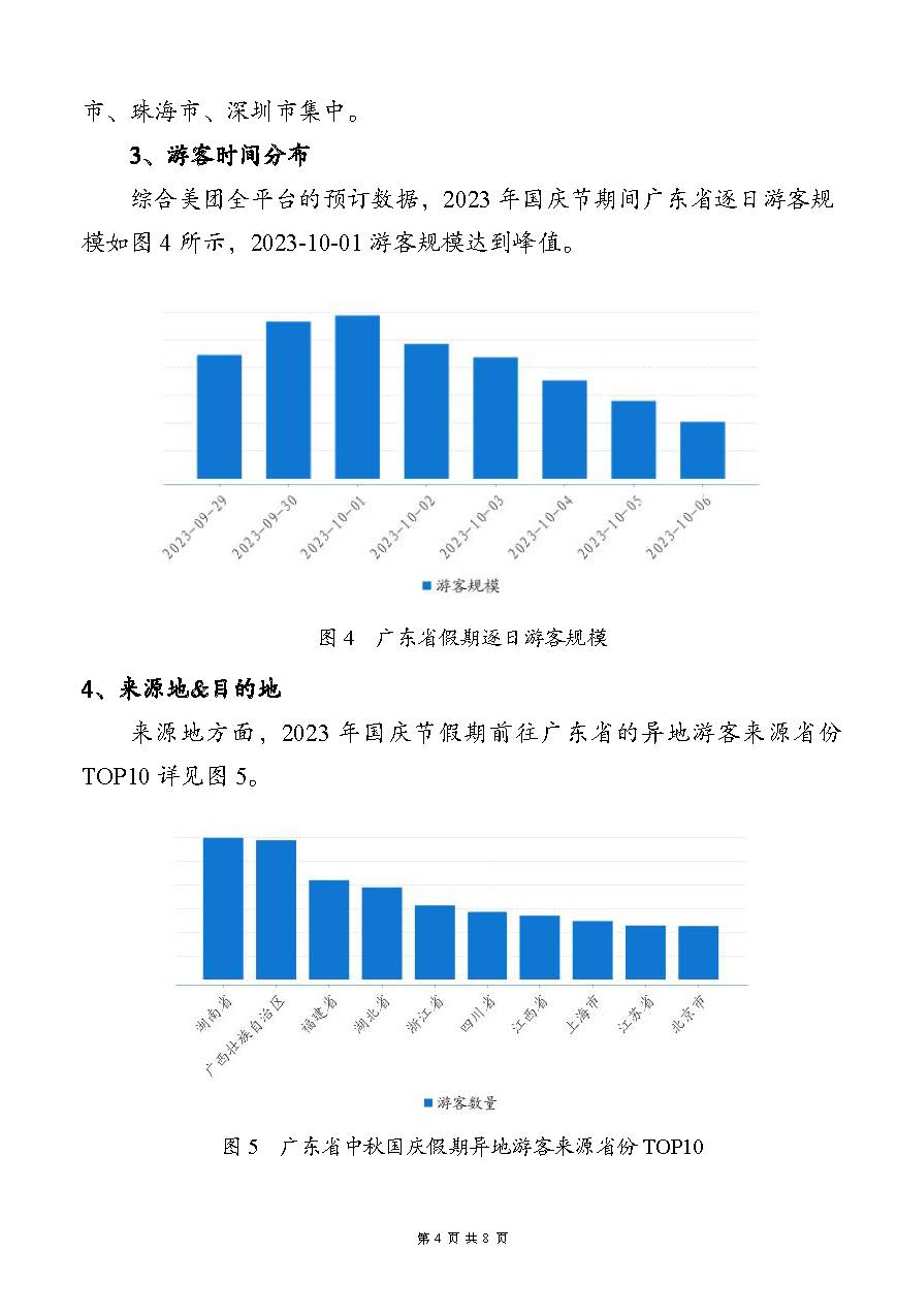 广东省2023年中秋国庆假期正规博彩网站消费趋势预测报告_页面_4.jpg