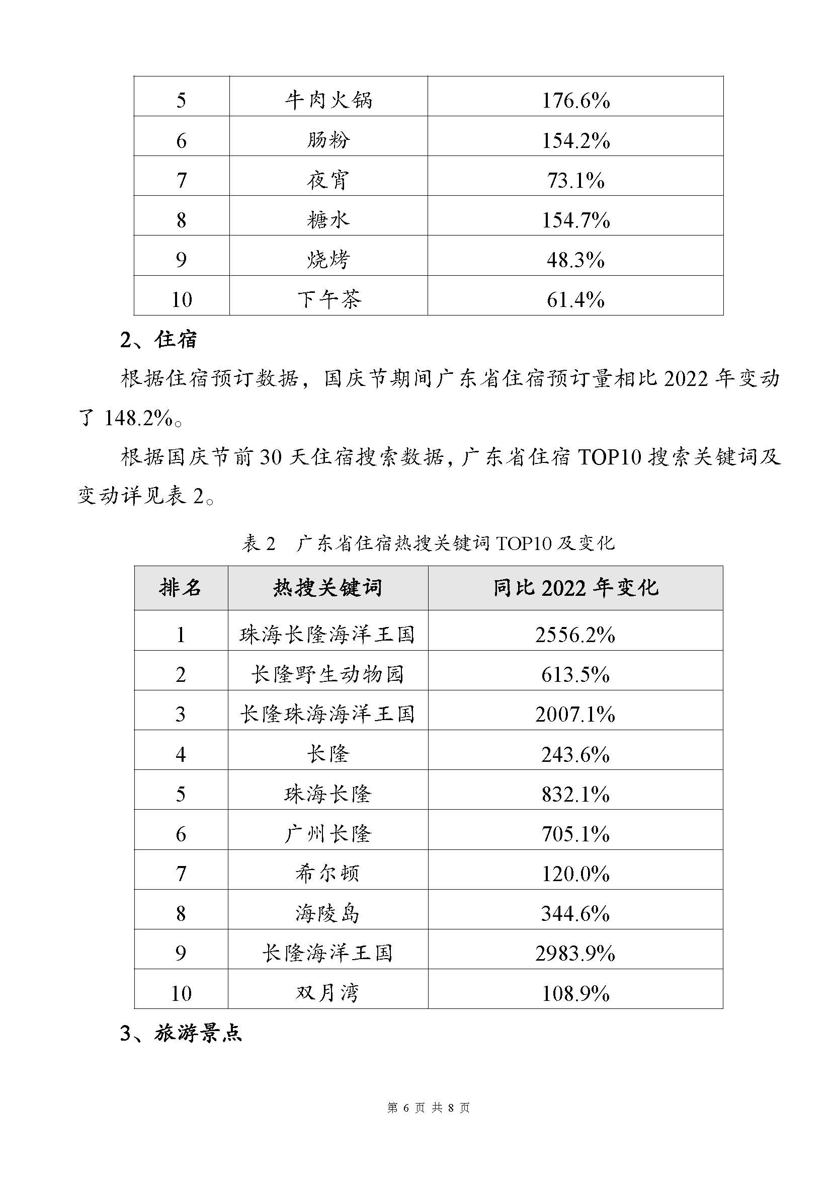 广东省2023年中秋国庆假期正规博彩网站消费趋势预测报告_页面_6.jpg