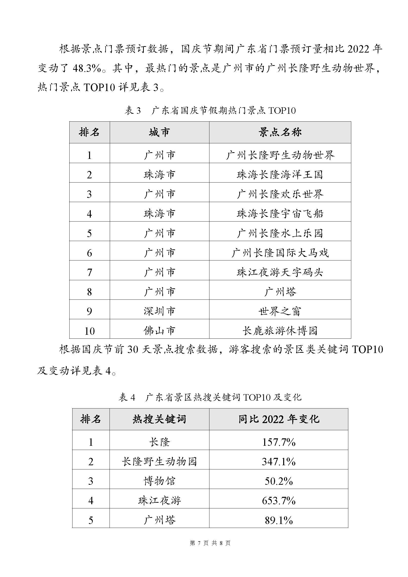 广东省2023年中秋国庆假期正规博彩网站消费趋势预测报告_页面_7.jpg
