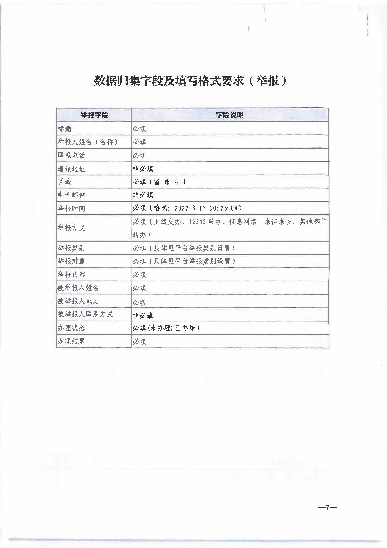 六、博彩网站 - 亚洲正规博彩网站办公厅关于进步规范文化和旅游市场举报投诉办理工作有关事项的通知（办综执发〔2022〕72号）_页面_7.jpg