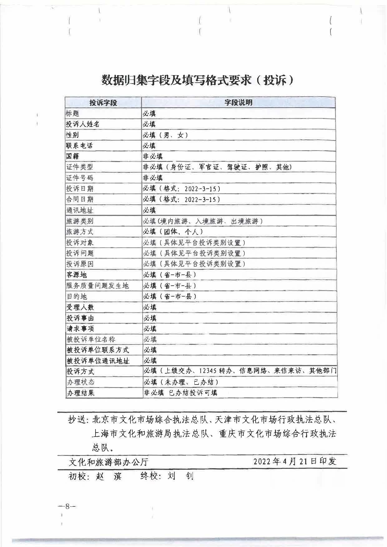 六、博彩网站 - 亚洲正规博彩网站办公厅关于进步规范文化和旅游市场举报投诉办理工作有关事项的通知（办综执发〔2022〕72号）_页面_8.jpg