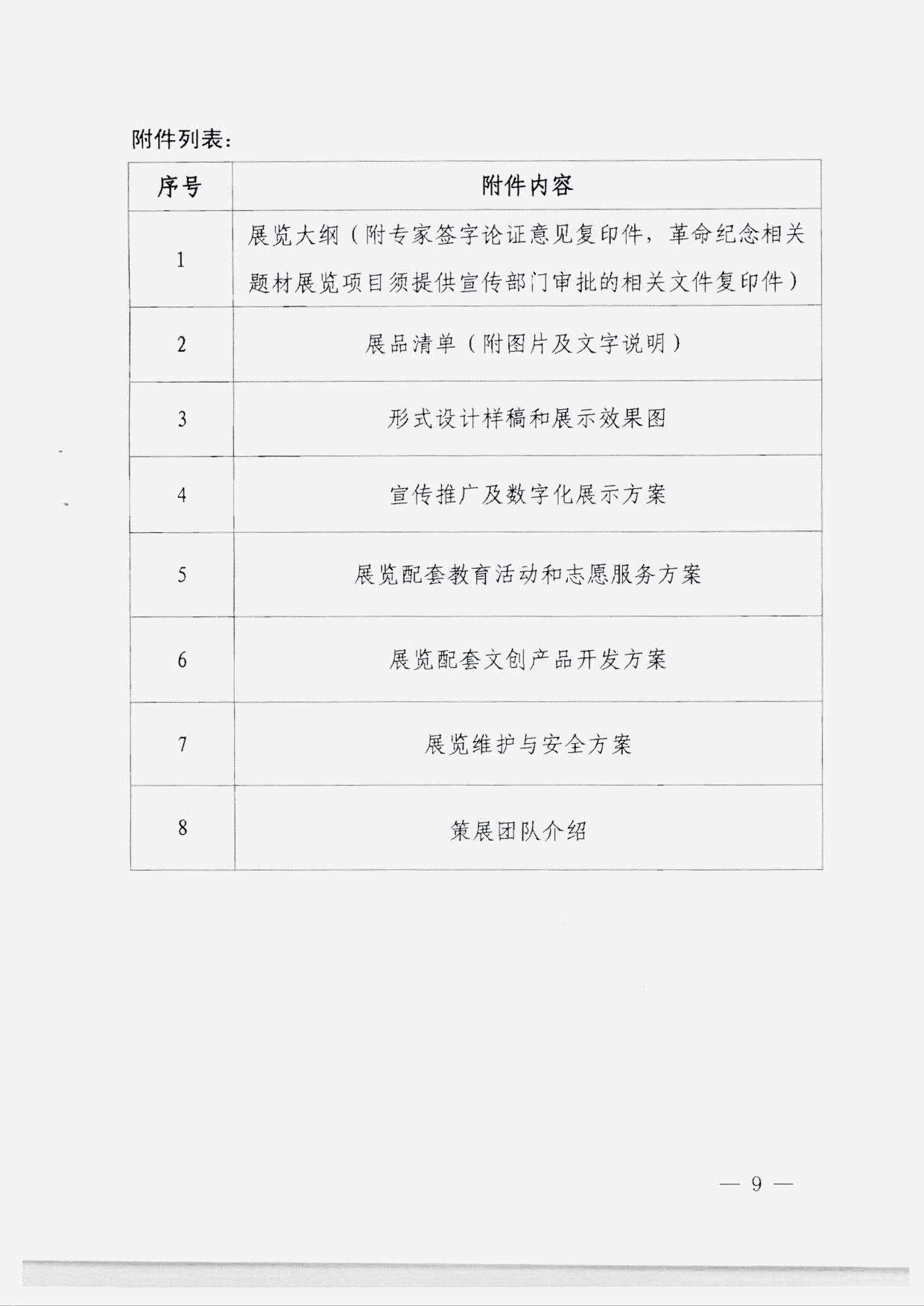 230131165131427340_博彩网站转发国家文物局 中央文明办 中央网信办关于开展2023年度“弘扬中华优秀传统文化、培育社会主义核心价值观”主题展览项目征集推介工作的通知_11.jpg