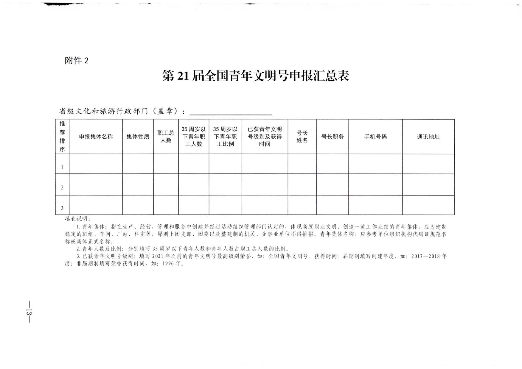 230321103254377980_博彩网站 - 亚洲正规博彩网站办公厅关于做好文化和旅游行业第21届全国青年文明号推荐和第22届全国青年文明号创建工作的通知_13.jpg