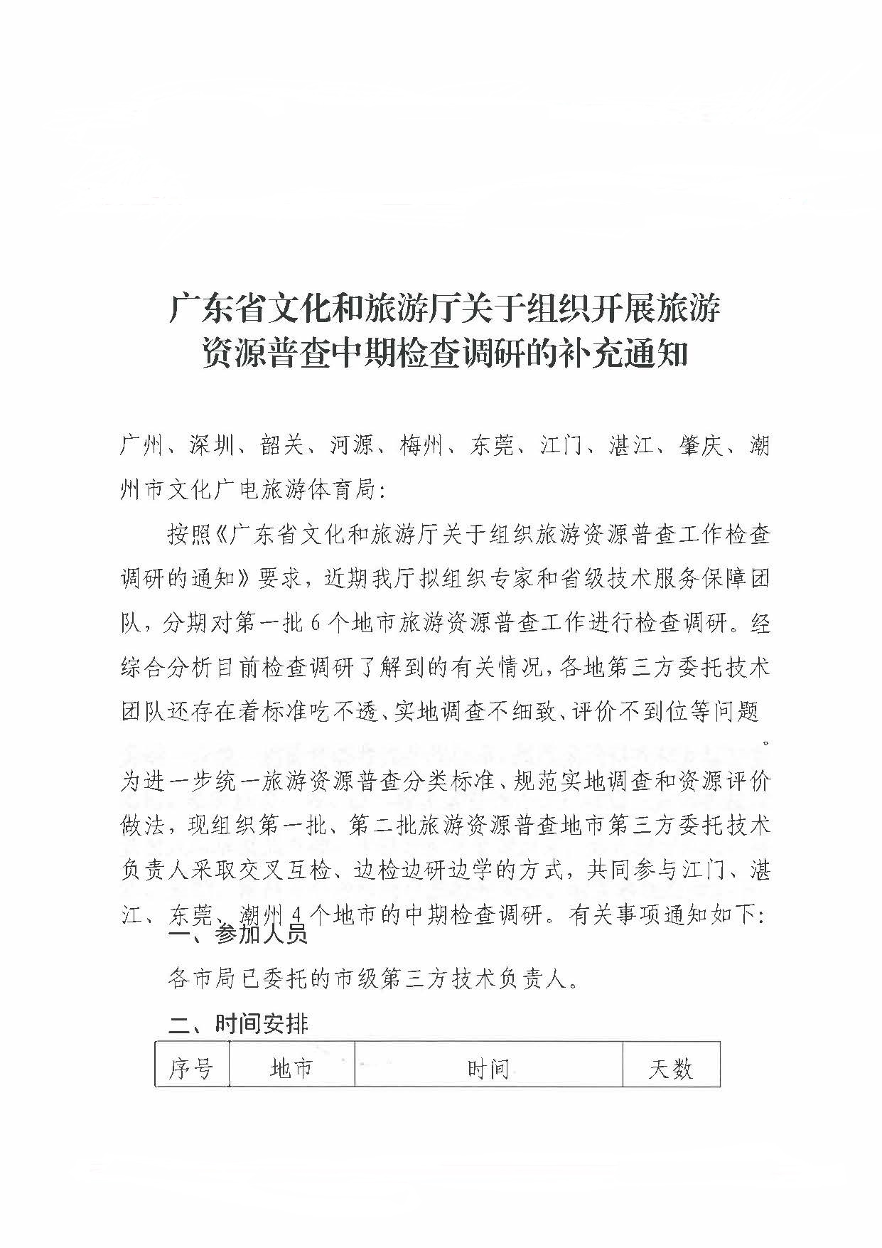 博彩网站关于组织开展旅游资源普查中期检查调研的补充通知_页面_1.jpg