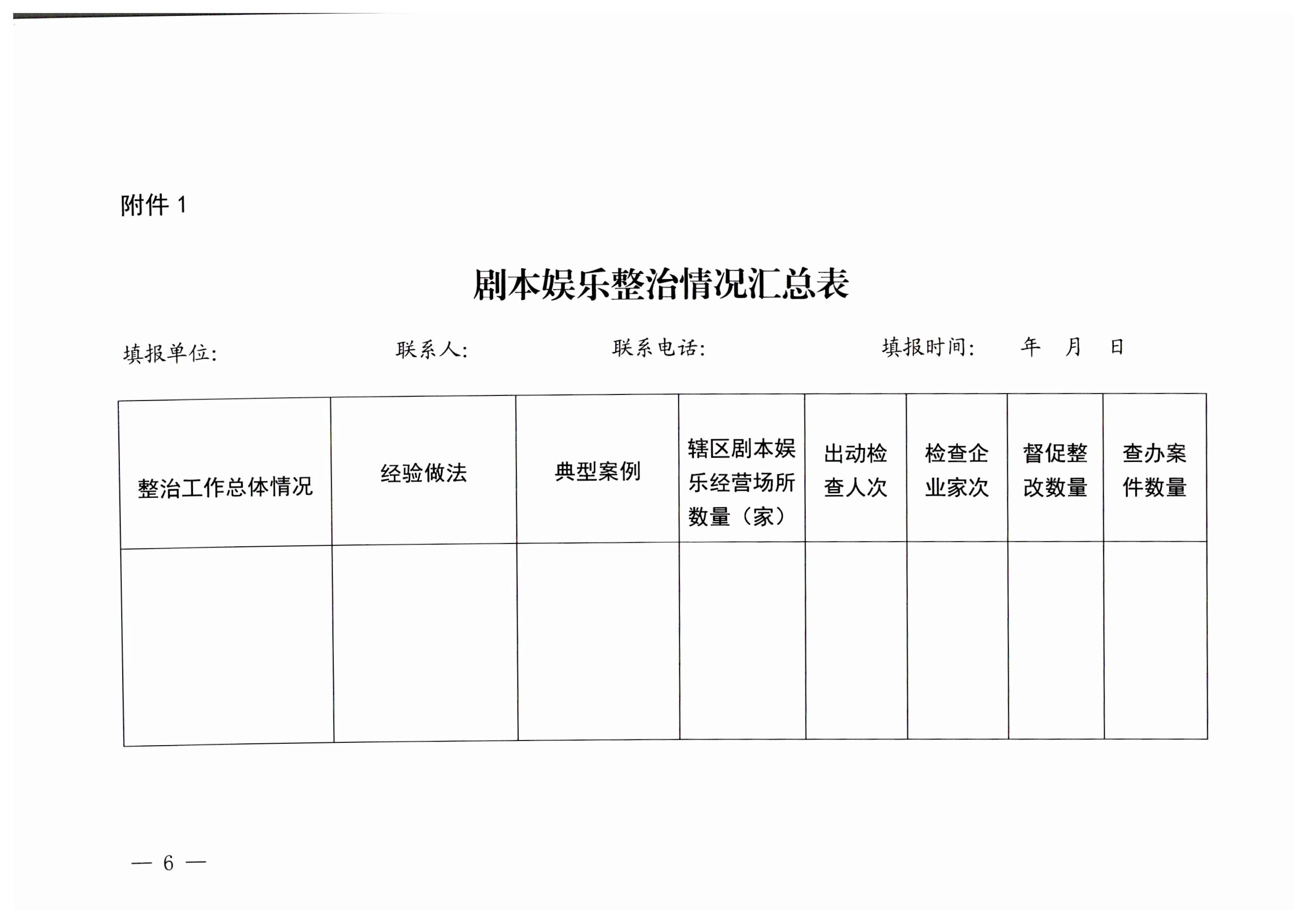 230324114534178300_博彩网站关于印发剧本娱乐专项整治工作实施方案的通知_6.jpg