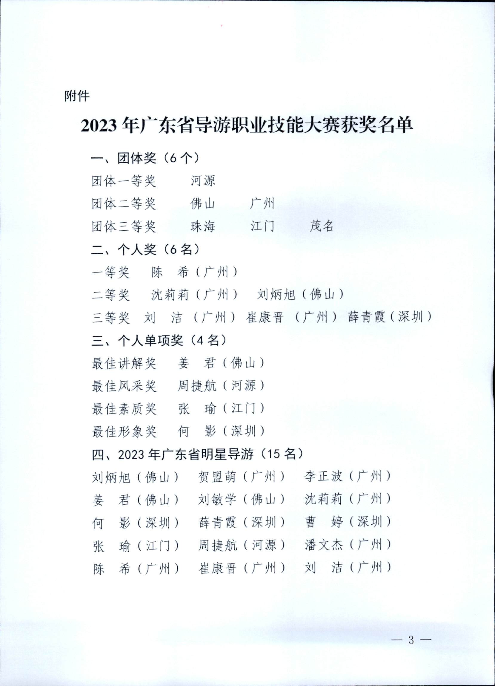 230707163833948680_博彩网站关于2023年广东省导游职业技能大赛的通报_页面_3.jpg