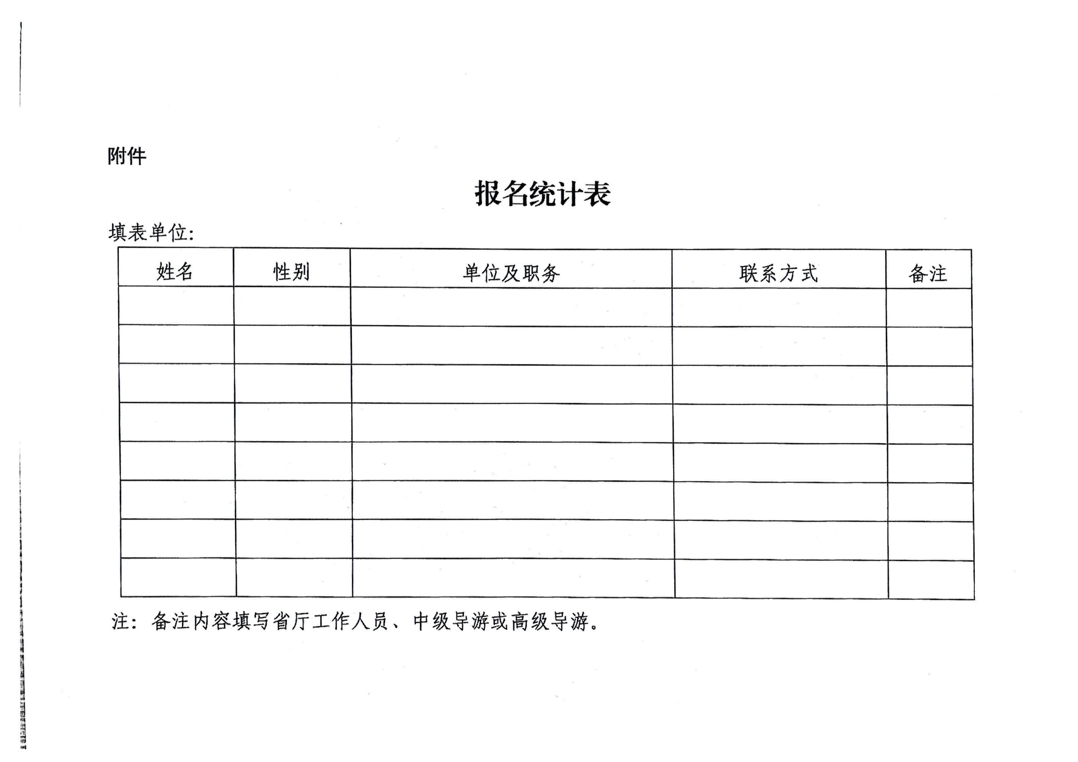 230423152356174280_博彩网站关于选派中高级导游参加全国中高级导游专题培训班的通知_页面_5.jpg