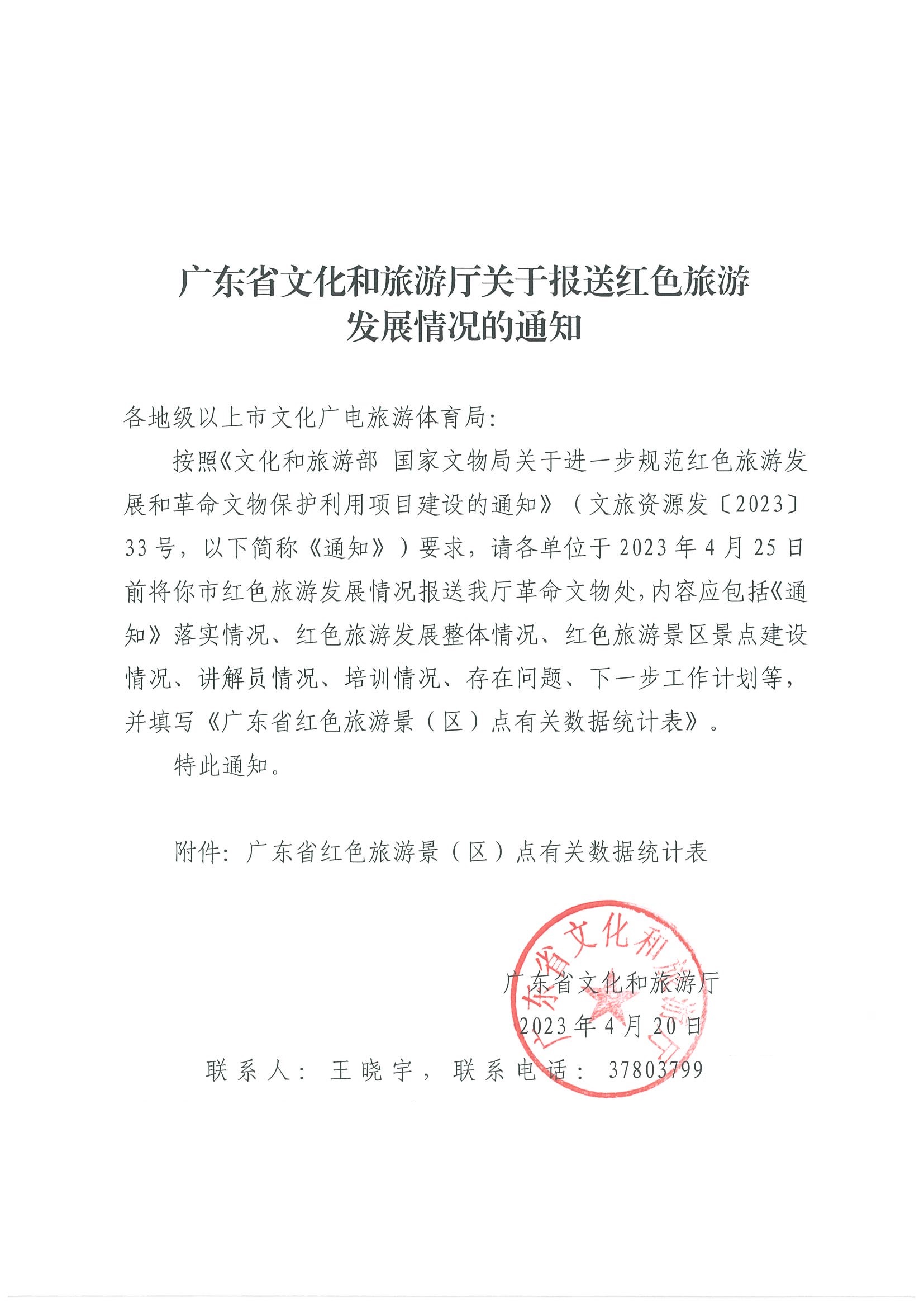 230420160551896780_博彩网站关于报送红色旅游发展情况的通知_页面_1.jpg