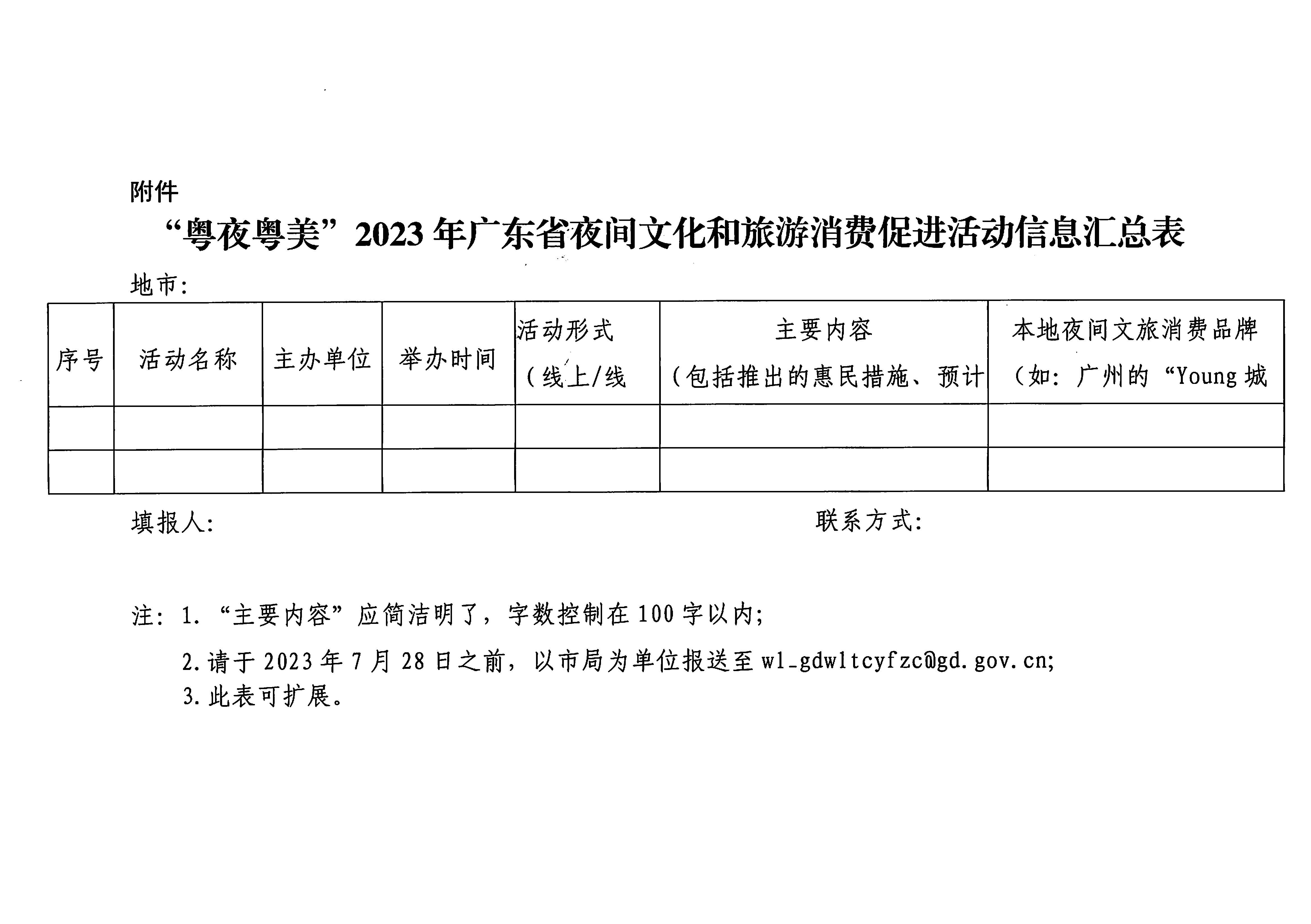 230713170418092840_博彩网站关于开展“粤夜粤美”2023年广东省夜间文化和旅游消费促进活动的通知_页面_5.jpg