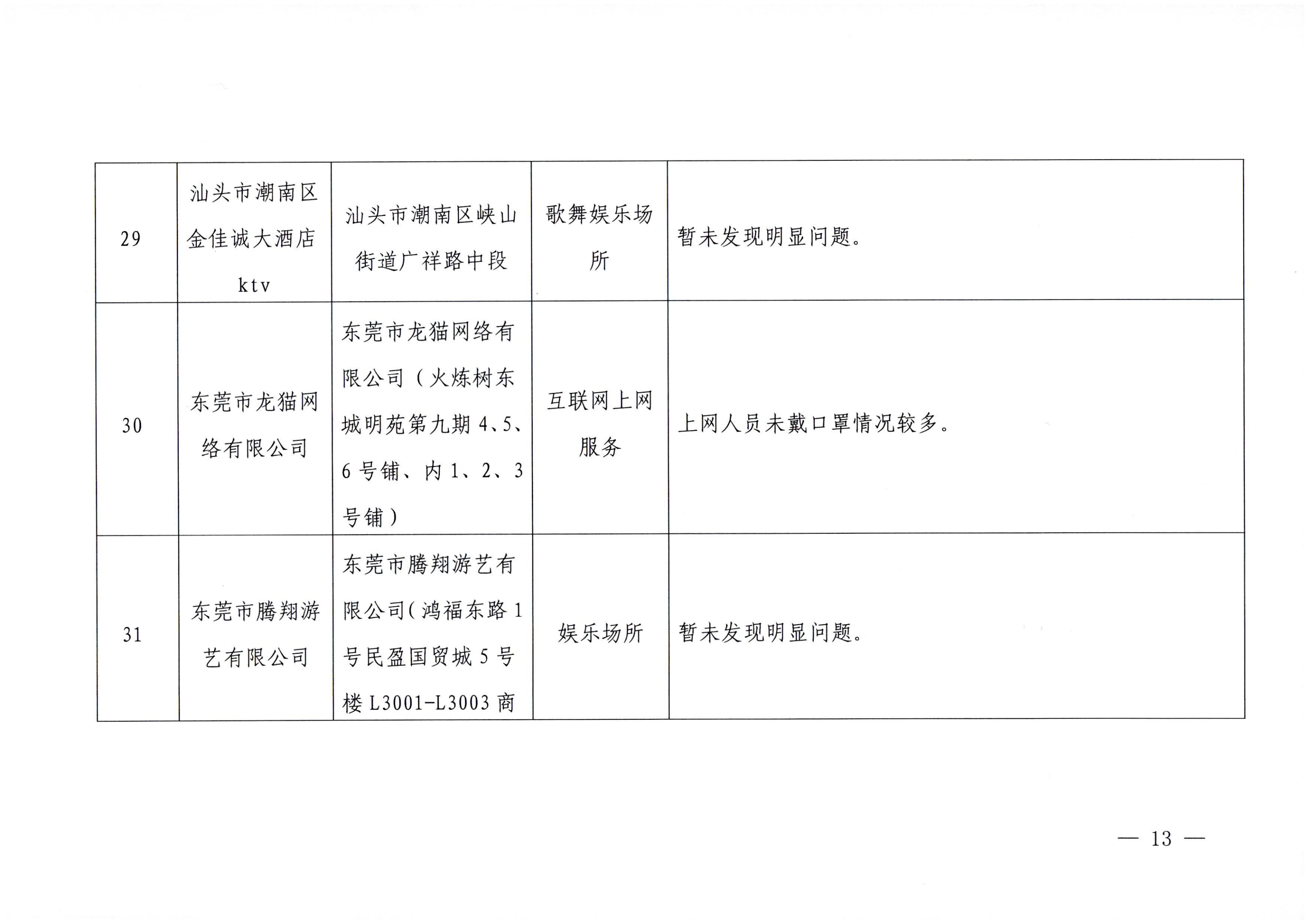 博彩网站关于2023年春节期间文化和旅游市场执法检查情况的通报_12.png