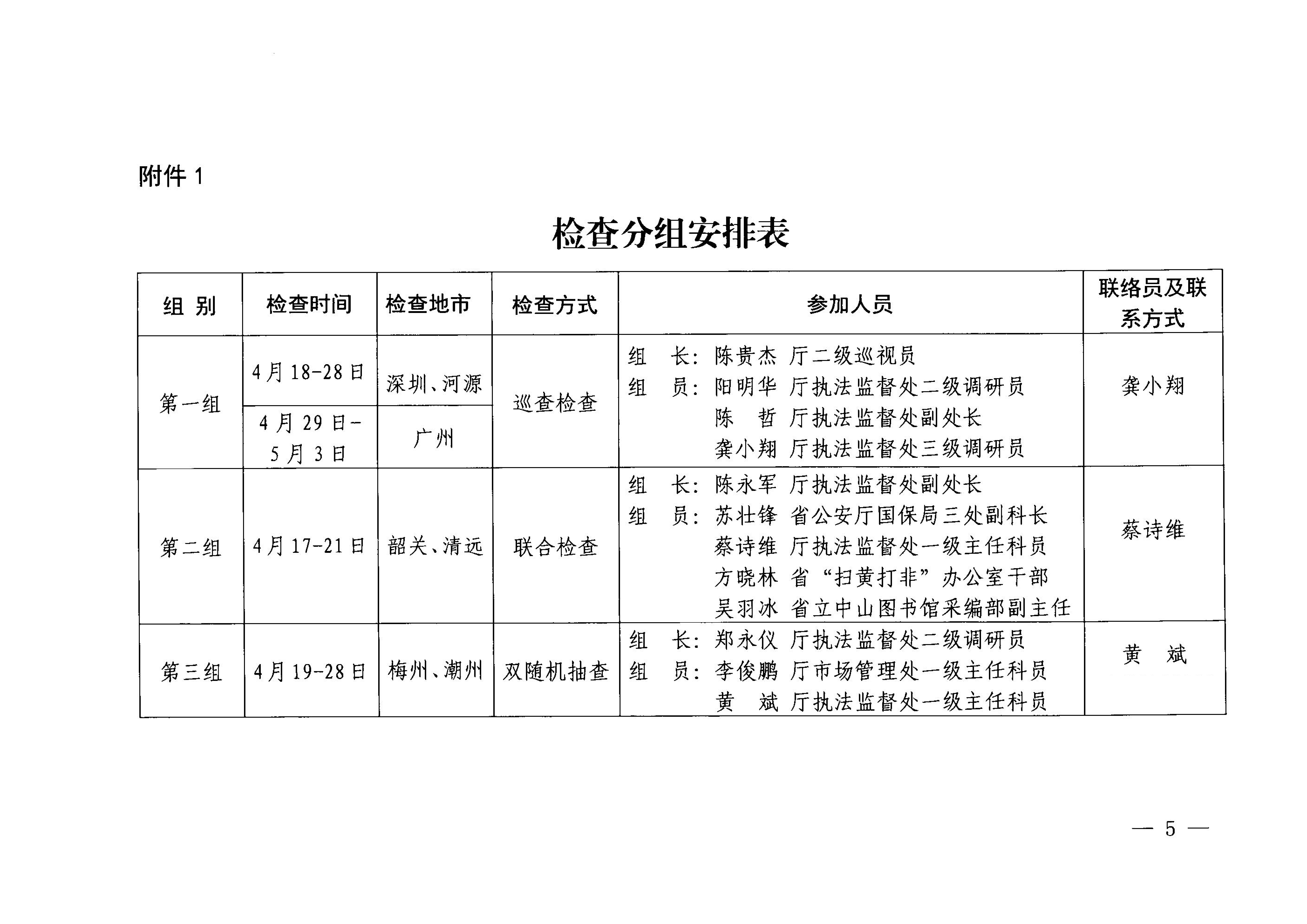 博彩网站关于开展“五一”假日文化和旅游市场综合检查的通知_04.png