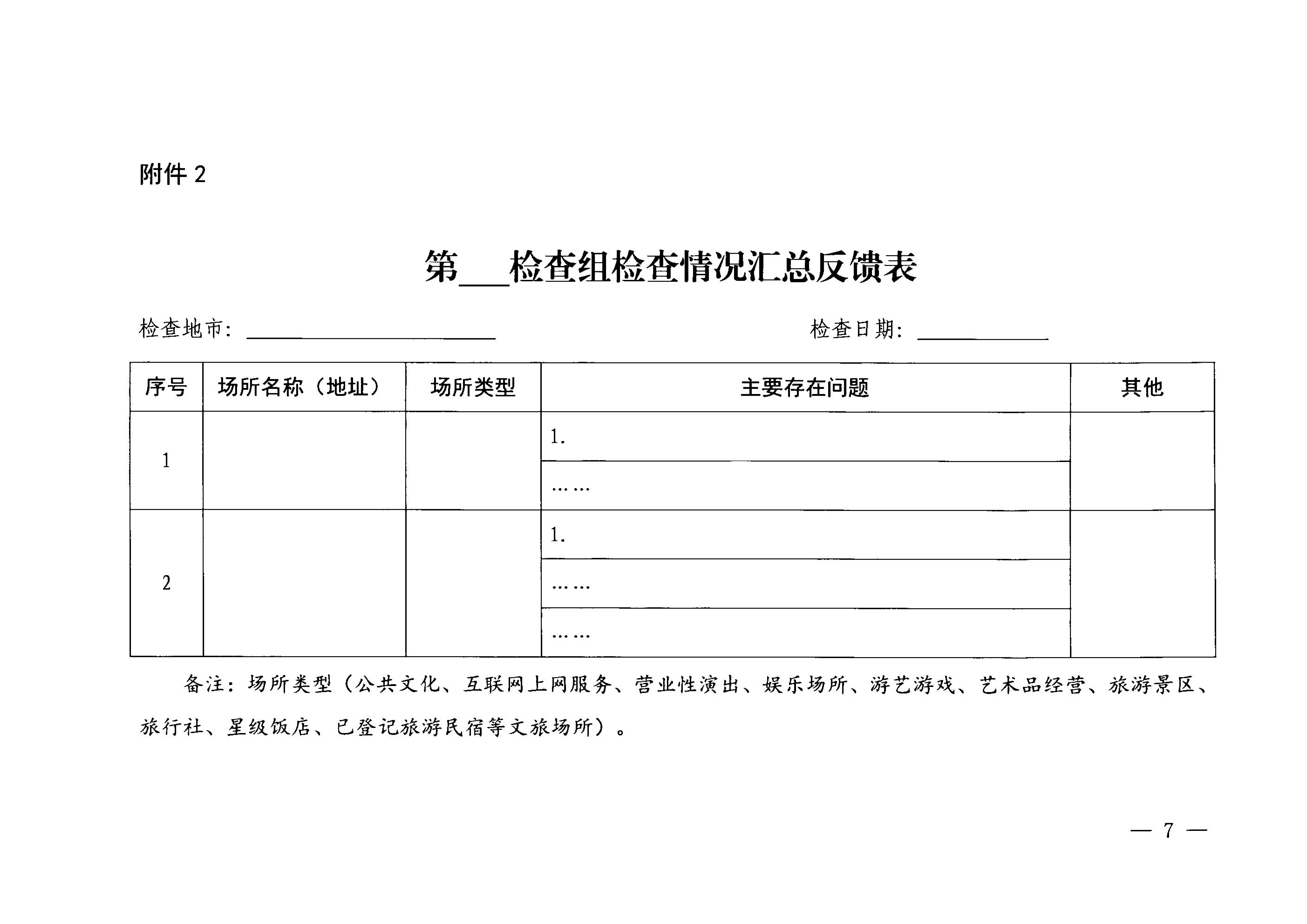 博彩网站关于开展“五一”假日文化和旅游市场综合检查的通知_06.png