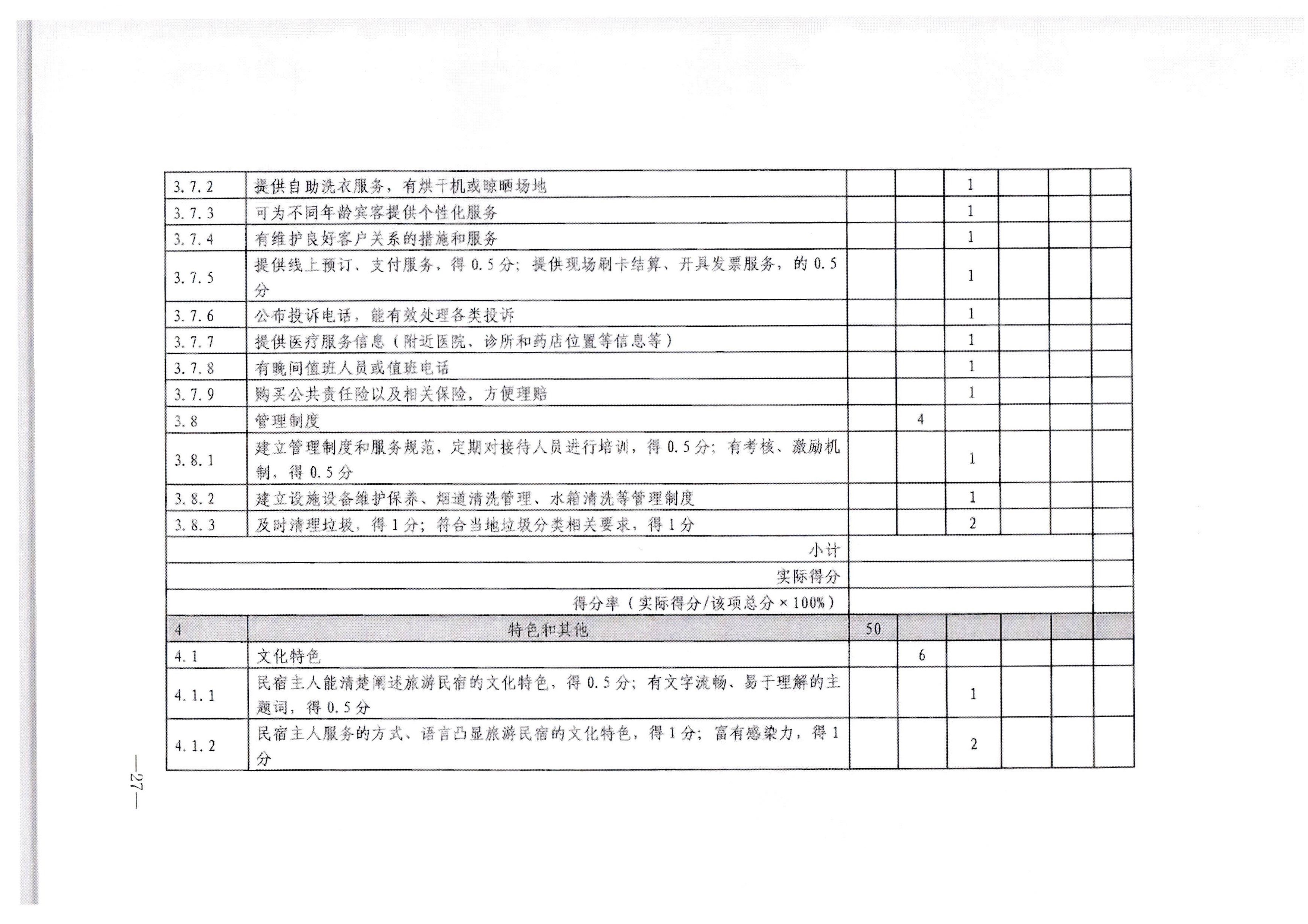博彩网站转发博彩网站 - 亚洲正规博彩网站办公厅关于印发《旅游民宿基本要求与等级划分（GBT41648—2022）实施工作导则》的通知._页面_28.jpg