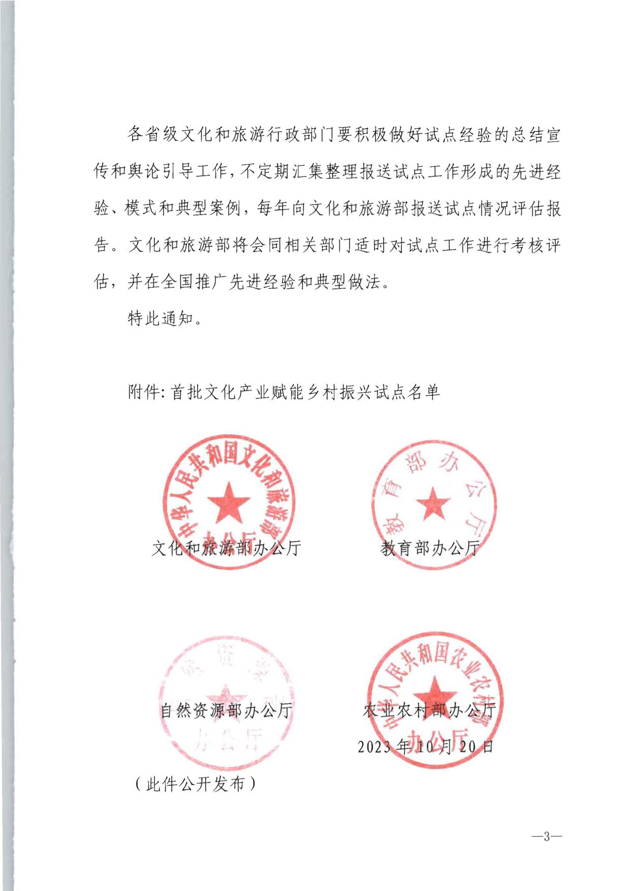博彩网站 - 亚洲正规博彩网站办公厅 教育部办公厅 自然资源部办公厅 农业农村办公厅关于公布首批文化产业赋能乡村振兴试点名单的通知_3.jpg