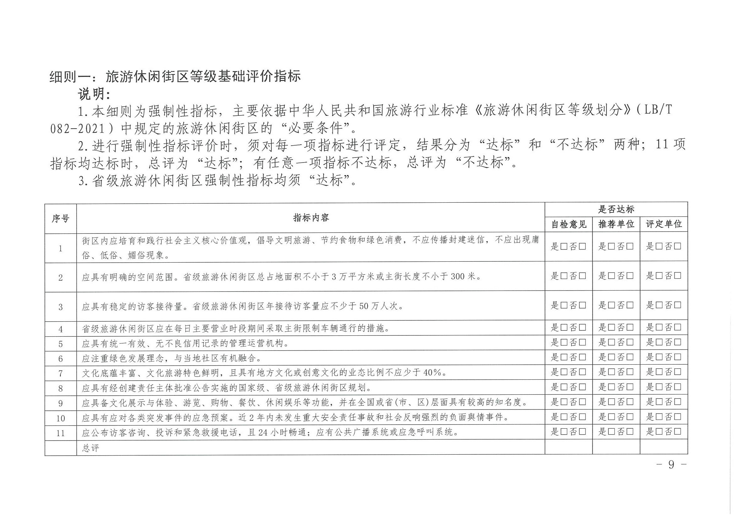 博彩网站 广东省发展改革委关于开展省级旅游休闲街区认定工作的通知_页面_13.jpg