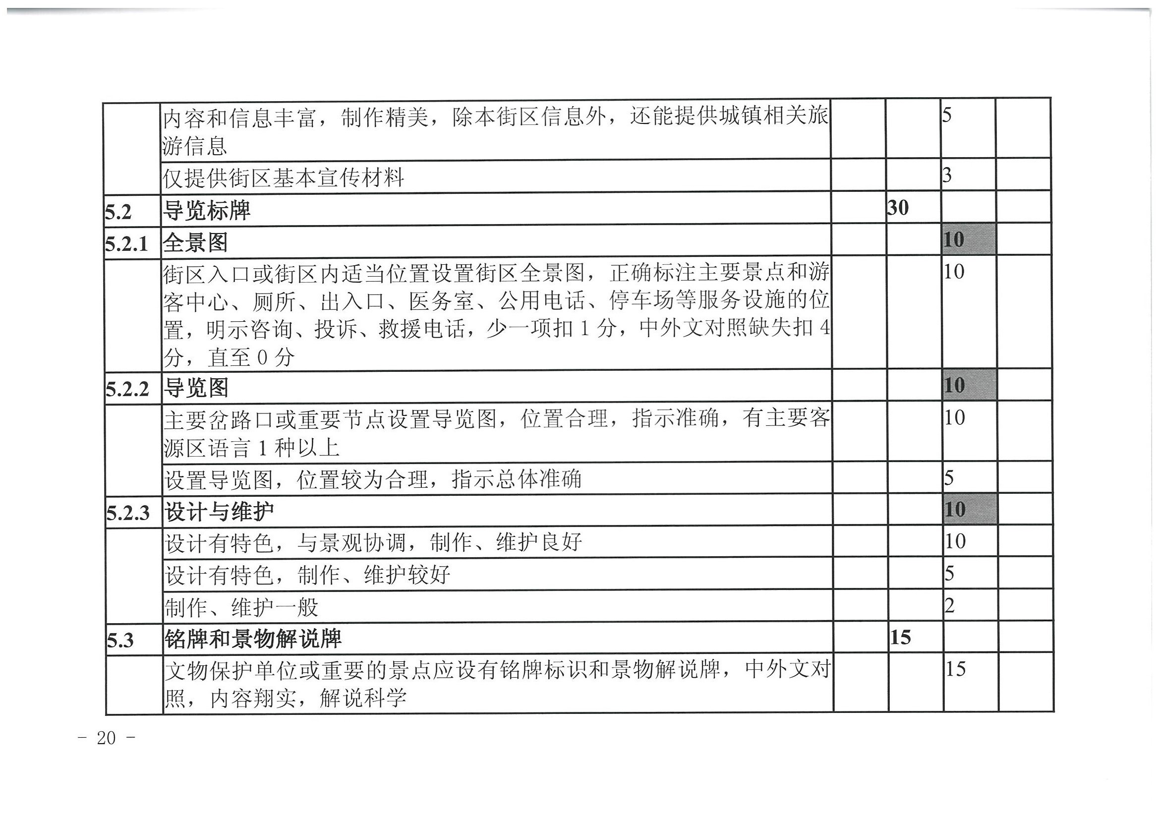 博彩网站 广东省发展改革委关于开展省级旅游休闲街区认定工作的通知_页面_24.jpg