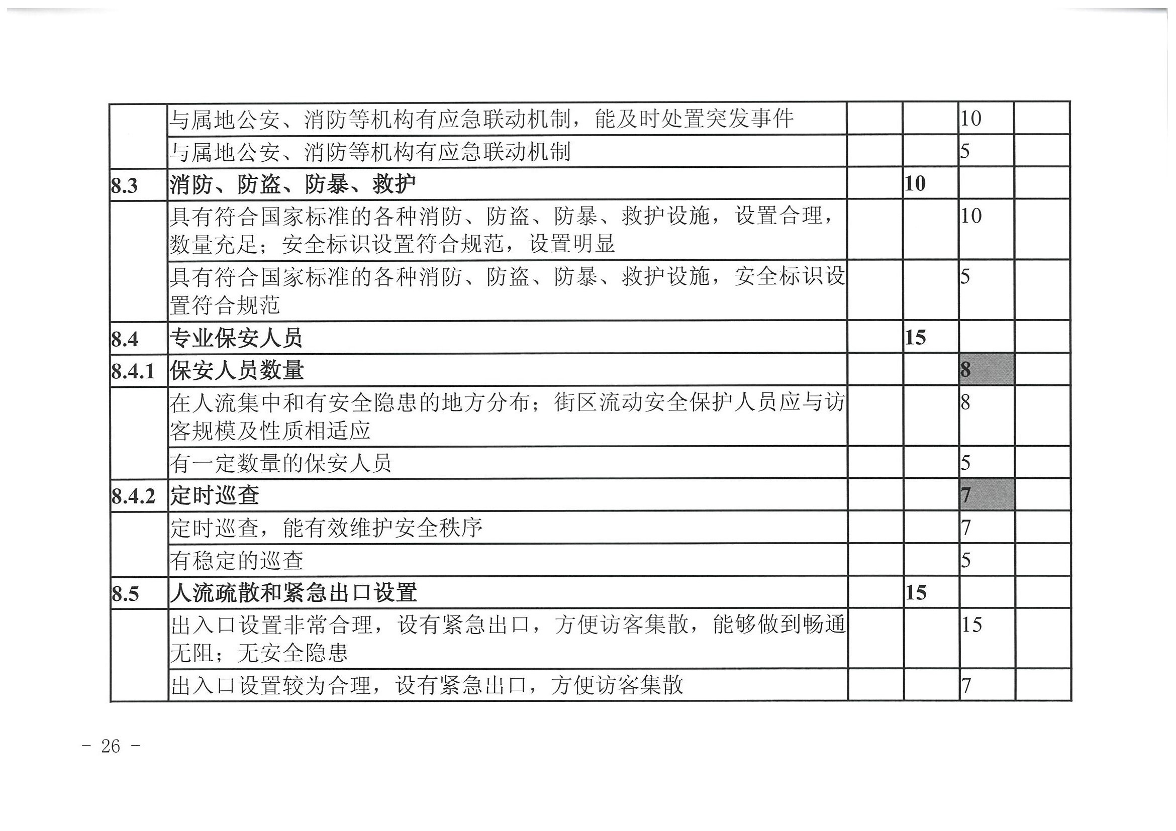 博彩网站 广东省发展改革委关于开展省级旅游休闲街区认定工作的通知_页面_30.jpg
