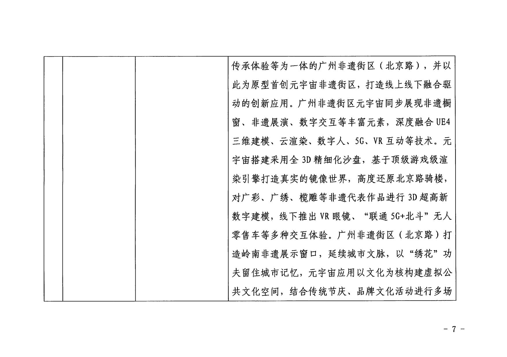 1.博彩网站 广东省工业和信息化厅 关于印发2022年文化和旅游领域数字化应用典型案例的通知_07.jpg