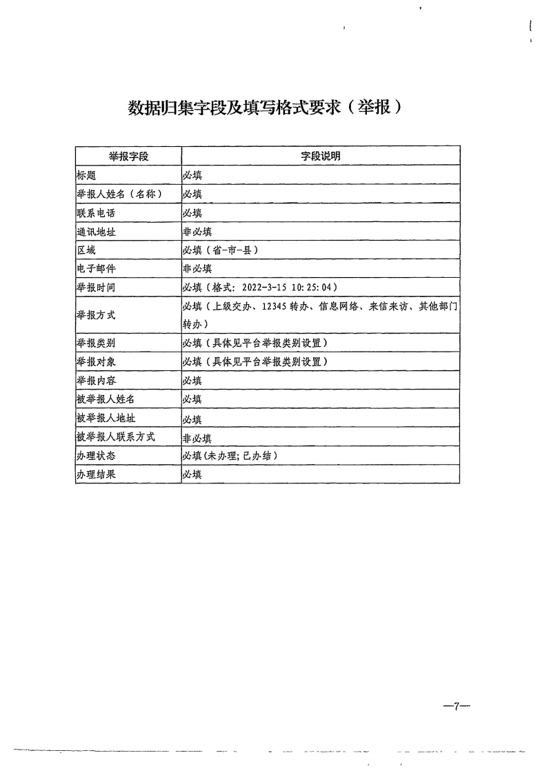 省文化和旅游厅关于做好文化和旅游市场举报投诉办理工作的通知_08.png