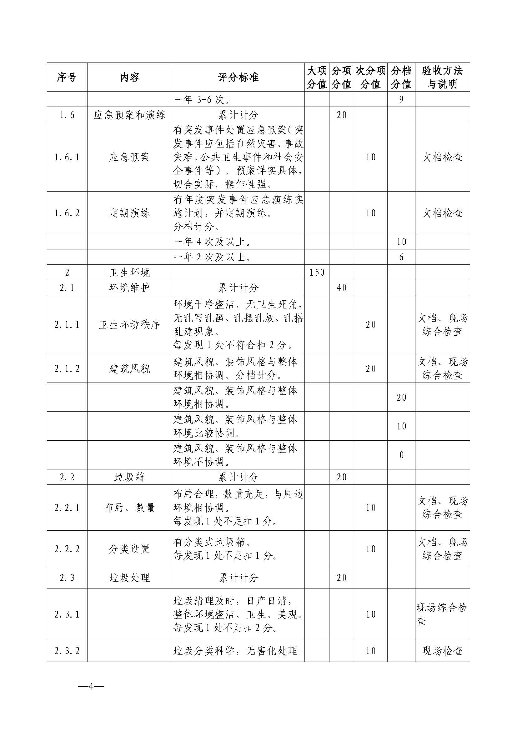 博彩网站关于开展首批省级文明旅游示范单位评定工作的通知_页面_15.jpg