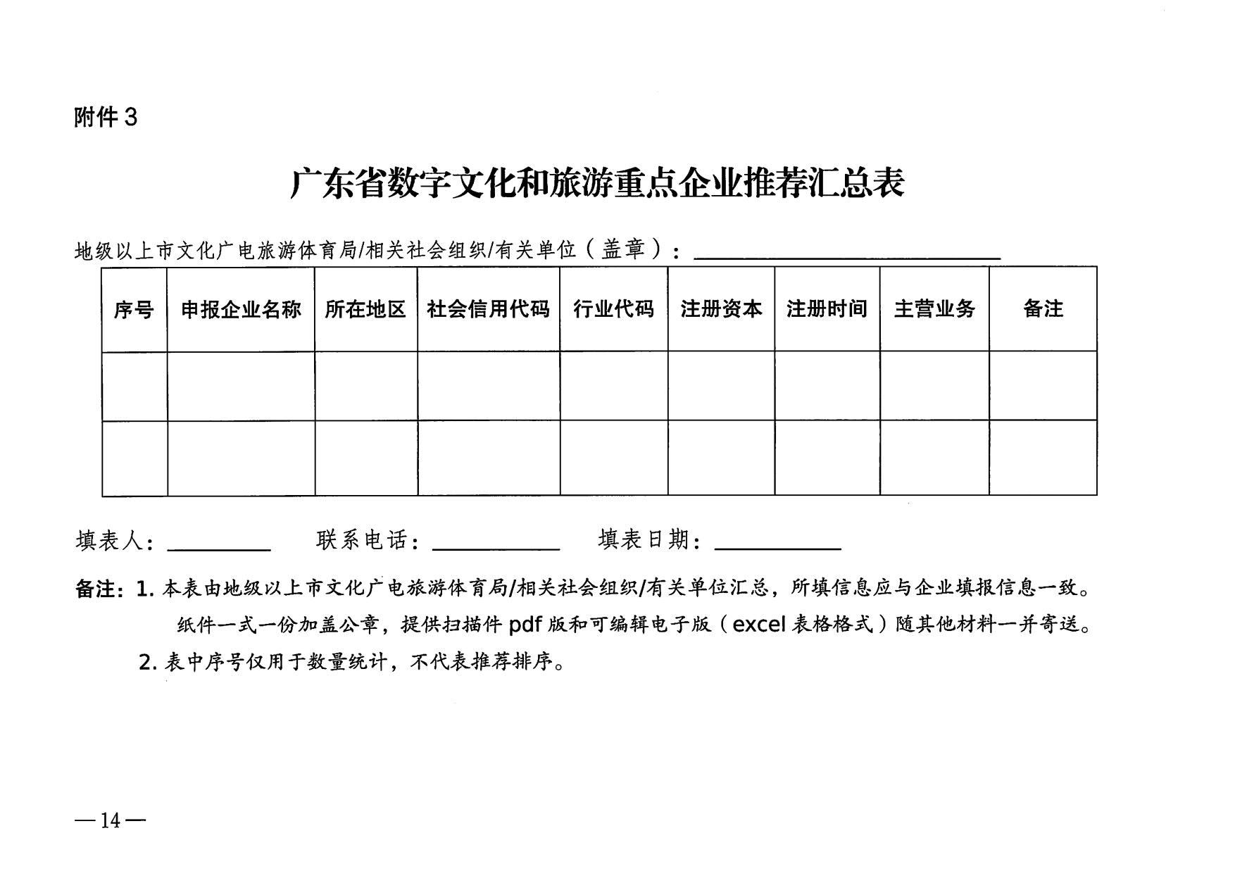 230814104743645320_博彩网站关于开展数字文化和旅游重点企业推荐工作的通知_14.jpg