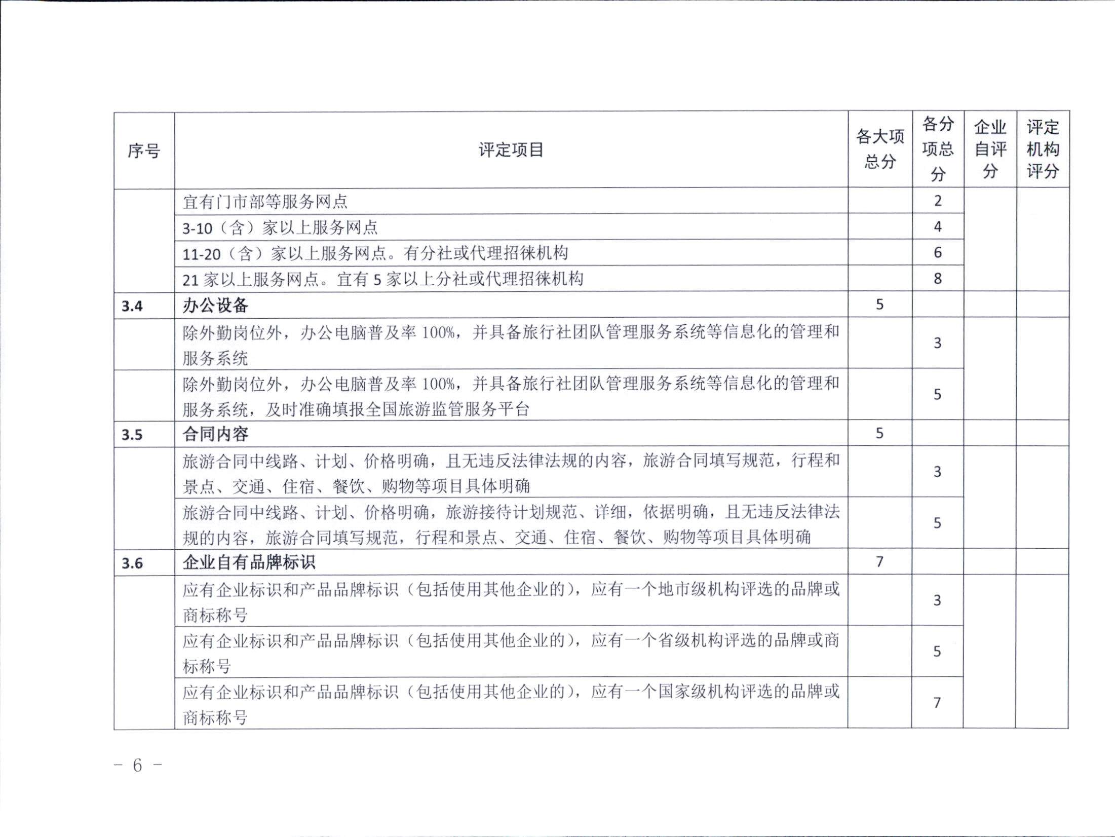 221031161120746180_博彩网站关于印发广东省旅行社等级划分与评定工作细则（2022年版）的通知_页面_08.jpg