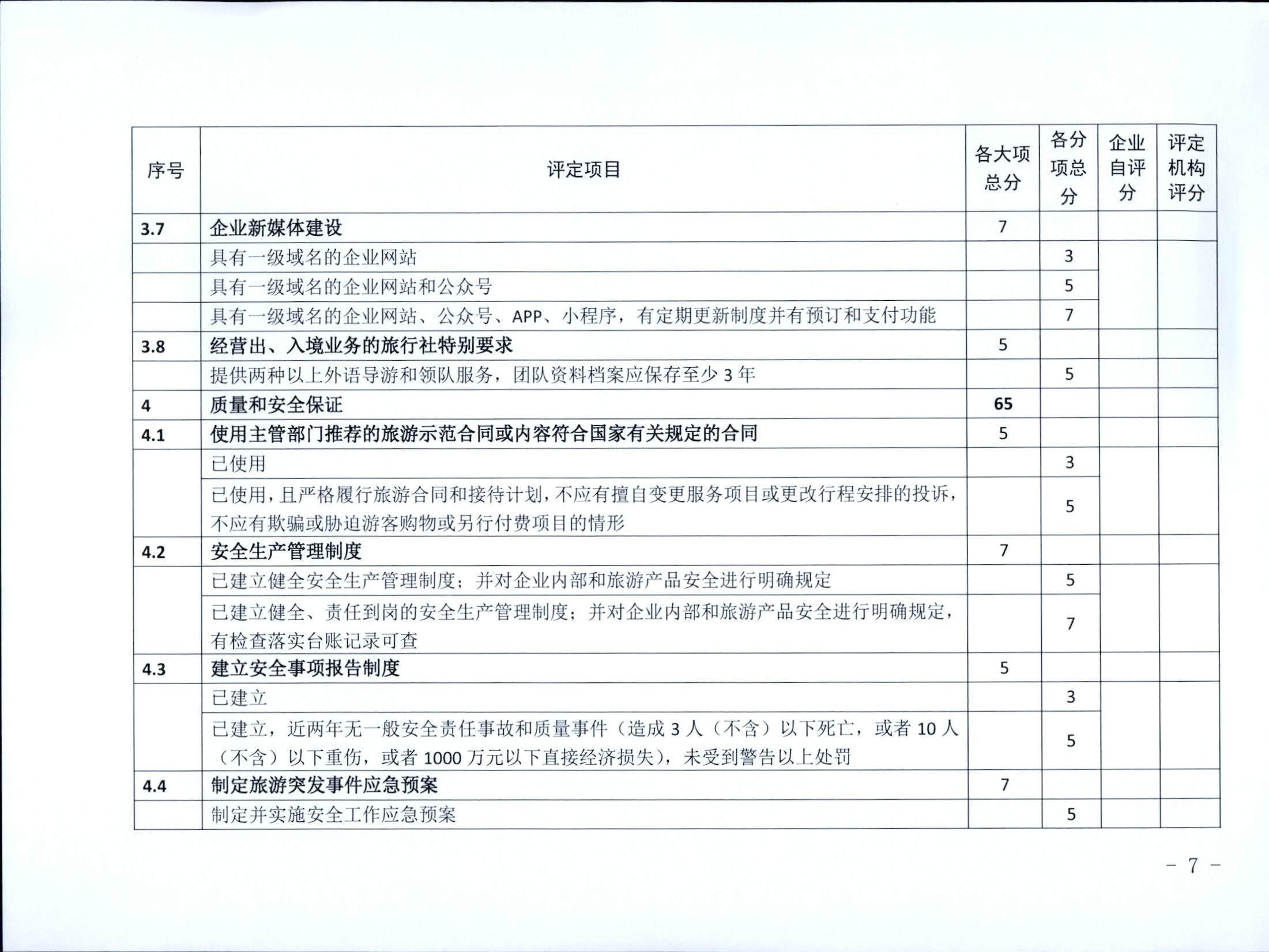 221031161120746180_博彩网站关于印发广东省旅行社等级划分与评定工作细则（2022年版）的通知_页面_09.jpg