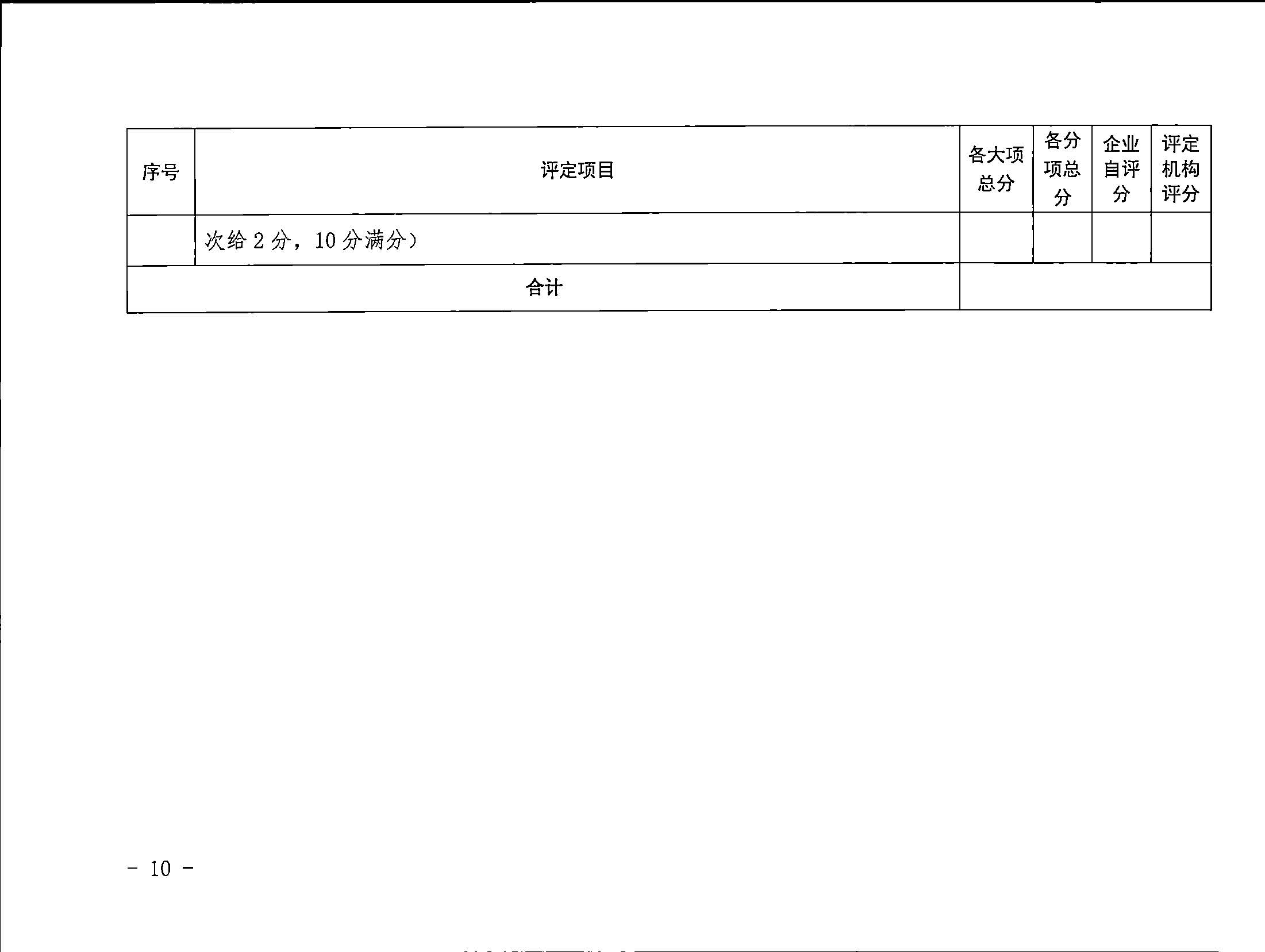 221031161120746180_博彩网站关于印发广东省旅行社等级划分与评定工作细则（2022年版）的通知_页面_12.jpg