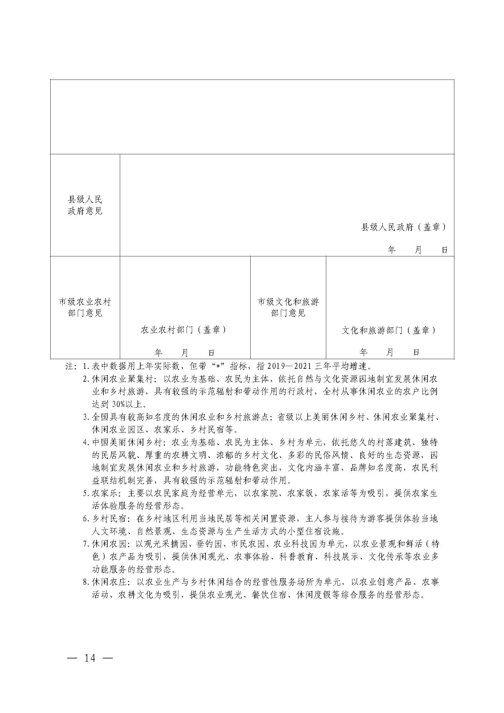 221117103646497060_广东省农业农村厅 博彩网站关于开展省级休闲农业与乡村旅游示范单位认定工作的通知_页面_14.jpg