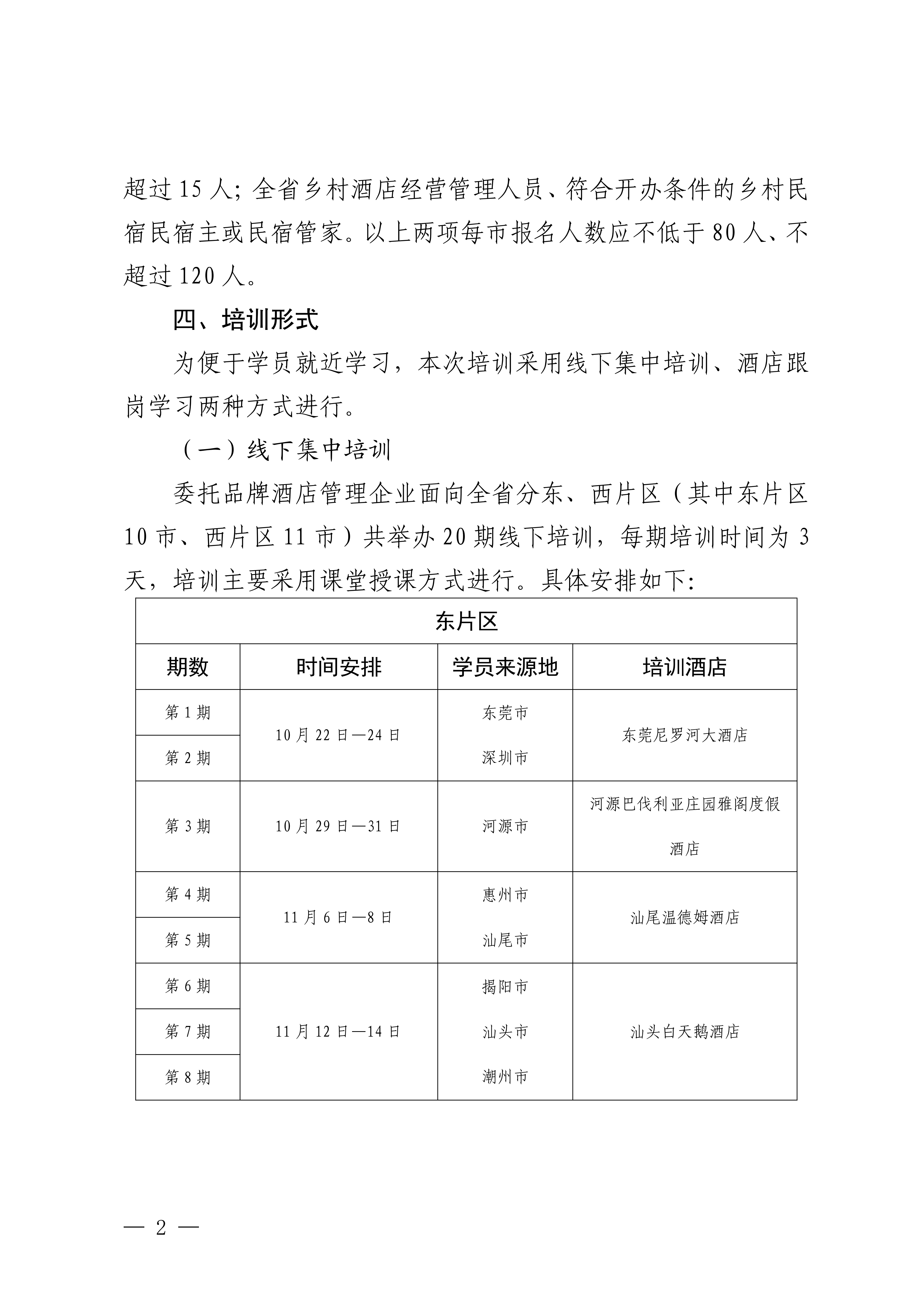 博彩网站关于举办全省乡村酒店（民宿）业务素养提升培训班的通知_01.png