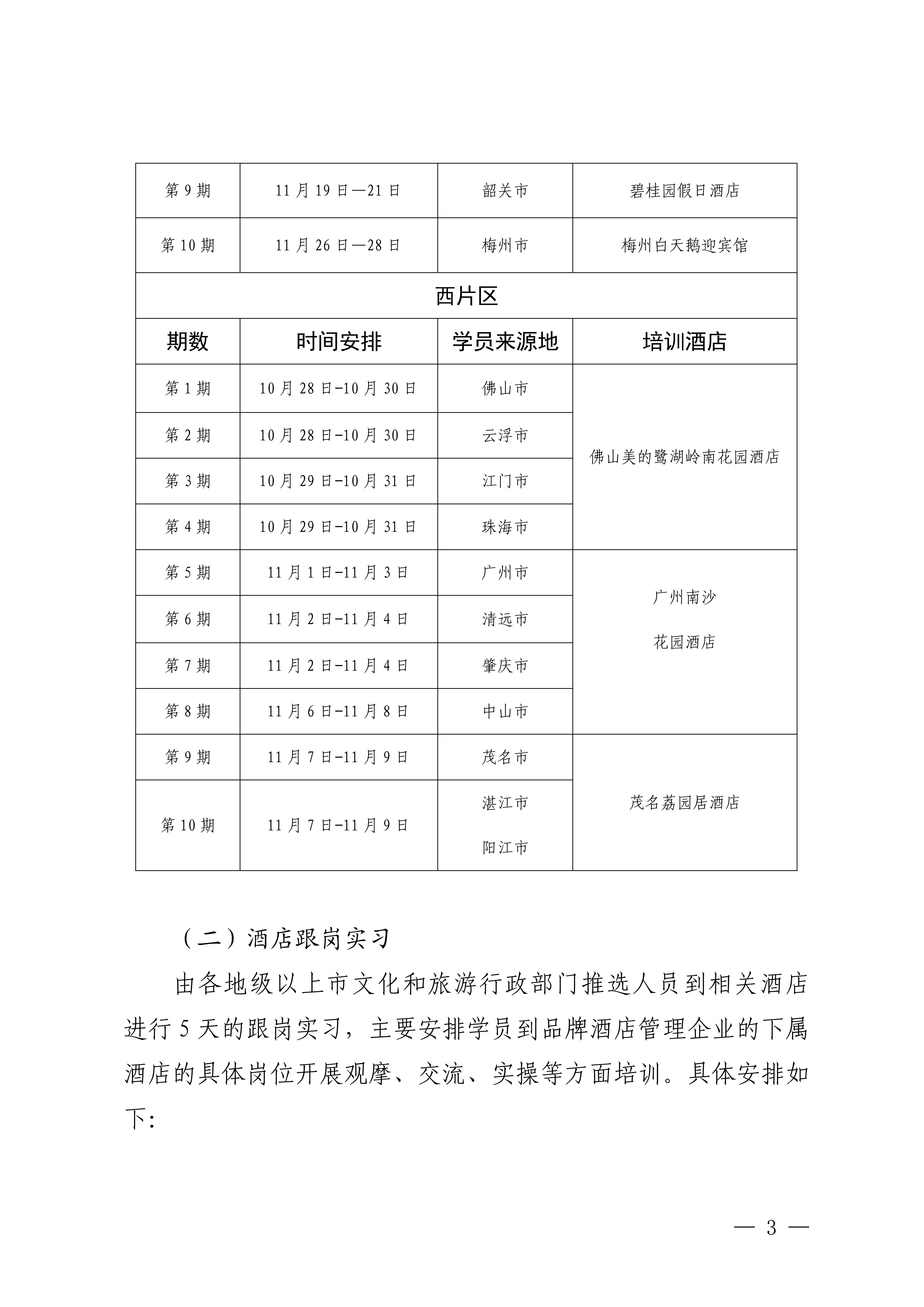 博彩网站关于举办全省乡村酒店（民宿）业务素养提升培训班的通知_02.png