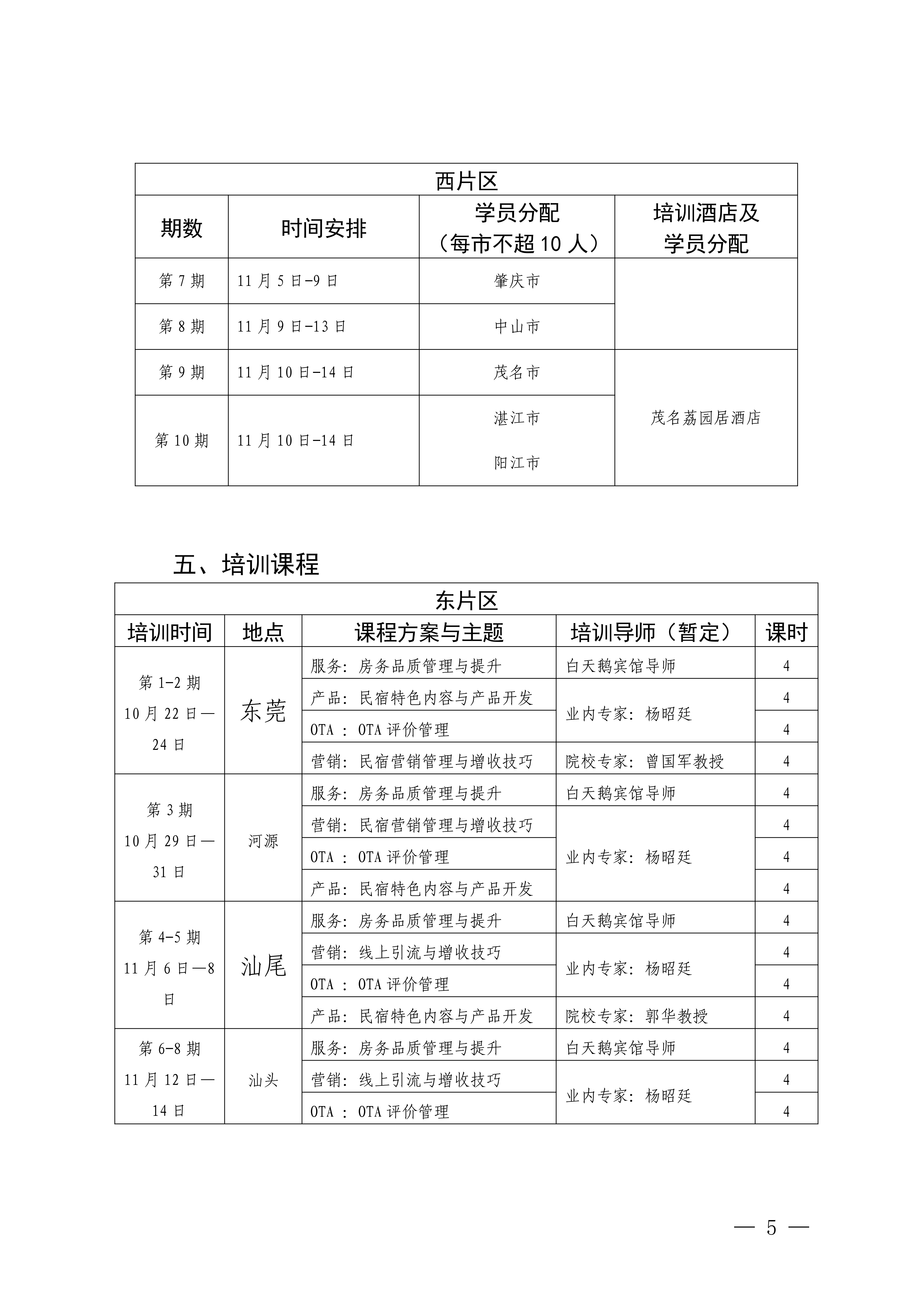 博彩网站关于举办全省乡村酒店（民宿）业务素养提升培训班的通知_04.png