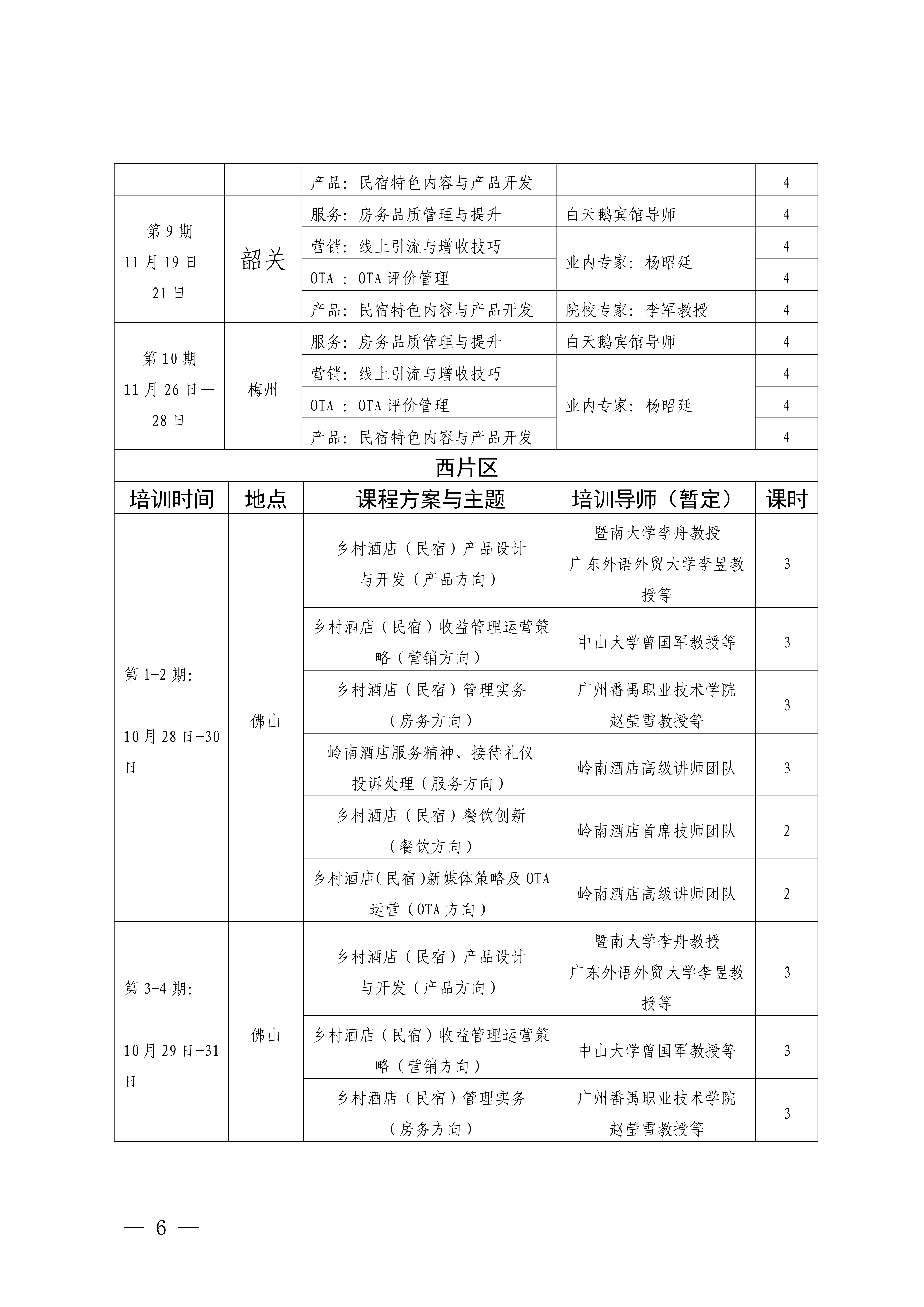 博彩网站关于举办全省乡村酒店（民宿）业务素养提升培训班的通知_05.png