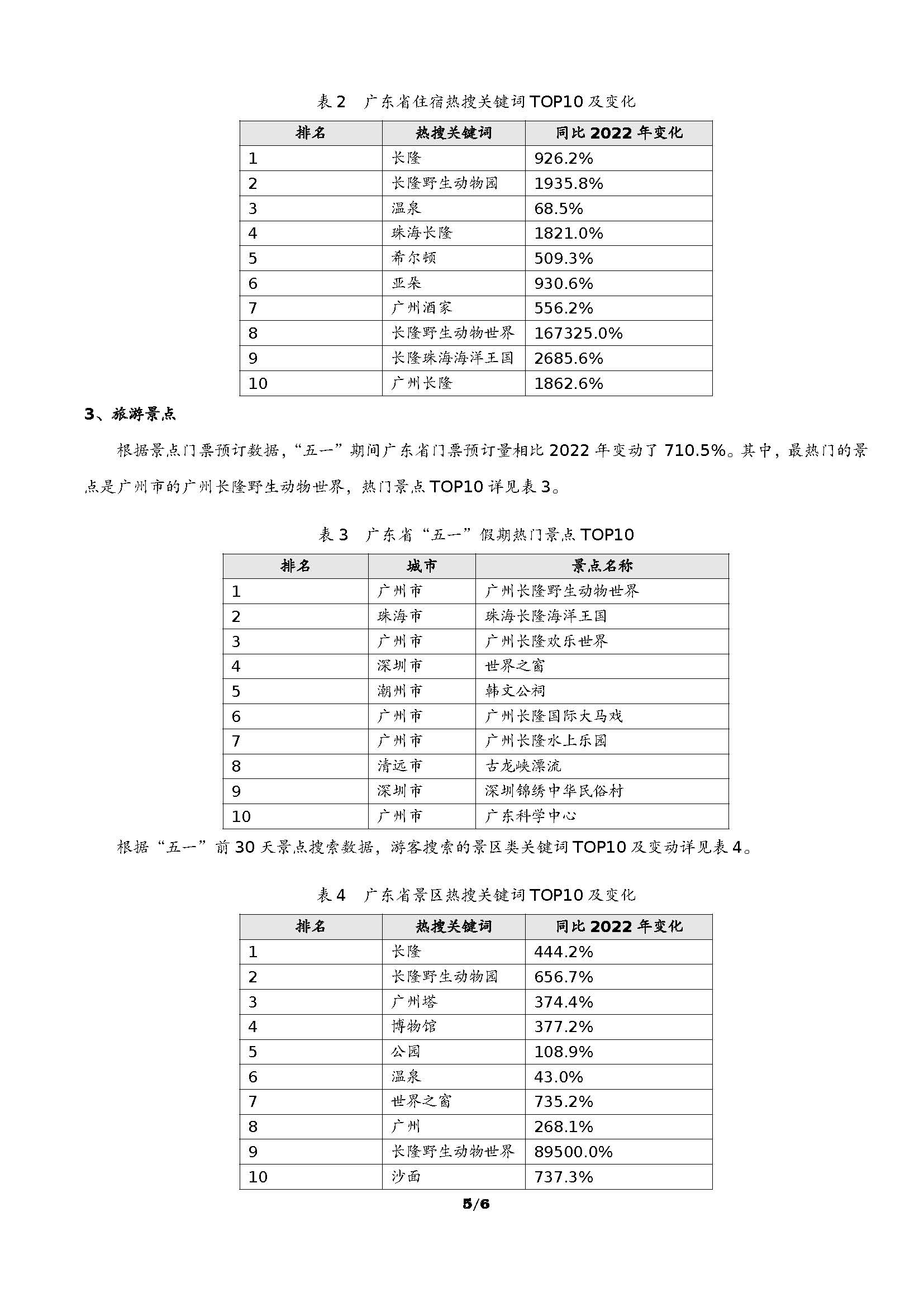 广东省“五一”假日正规博彩网站消费趋势预测_页面_6.jpg