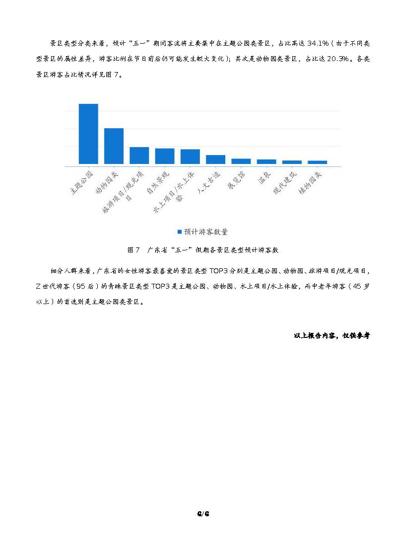 广东省“五一”假日正规博彩网站消费趋势预测_页面_7.jpg