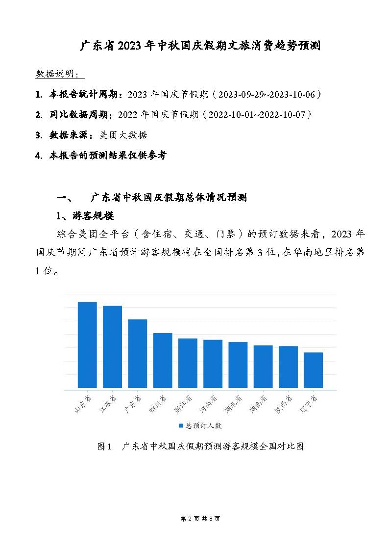 广东省中秋国庆假期正规博彩网站消费趋势预测报告_页面_2.jpg