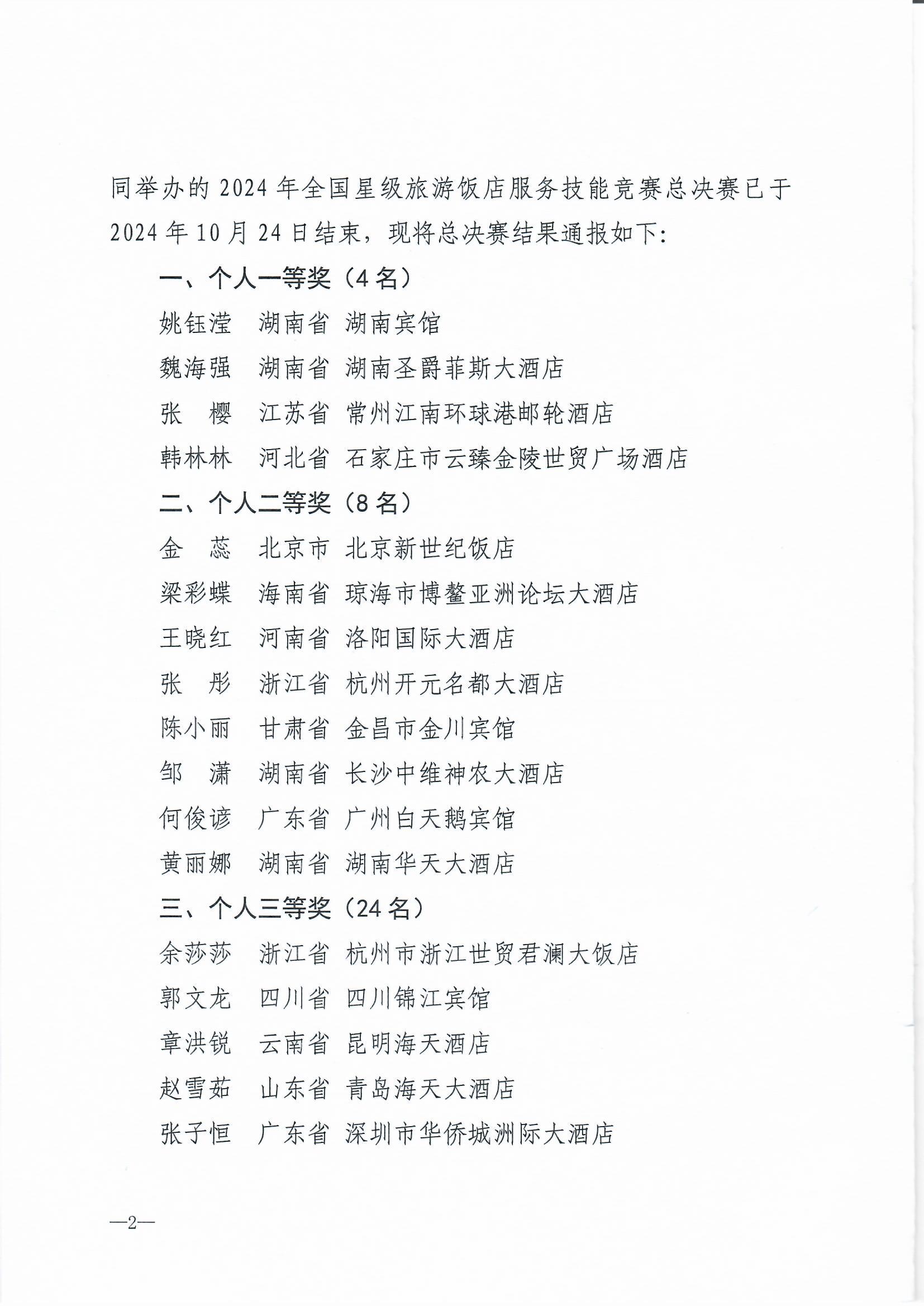 博彩网站 - 亚洲正规博彩网站 中华全国总工会 共青团中央  全国妇联关于2024年全国星级旅游饭店职业技能竞赛总决赛结果的通报_页面_2.jpg