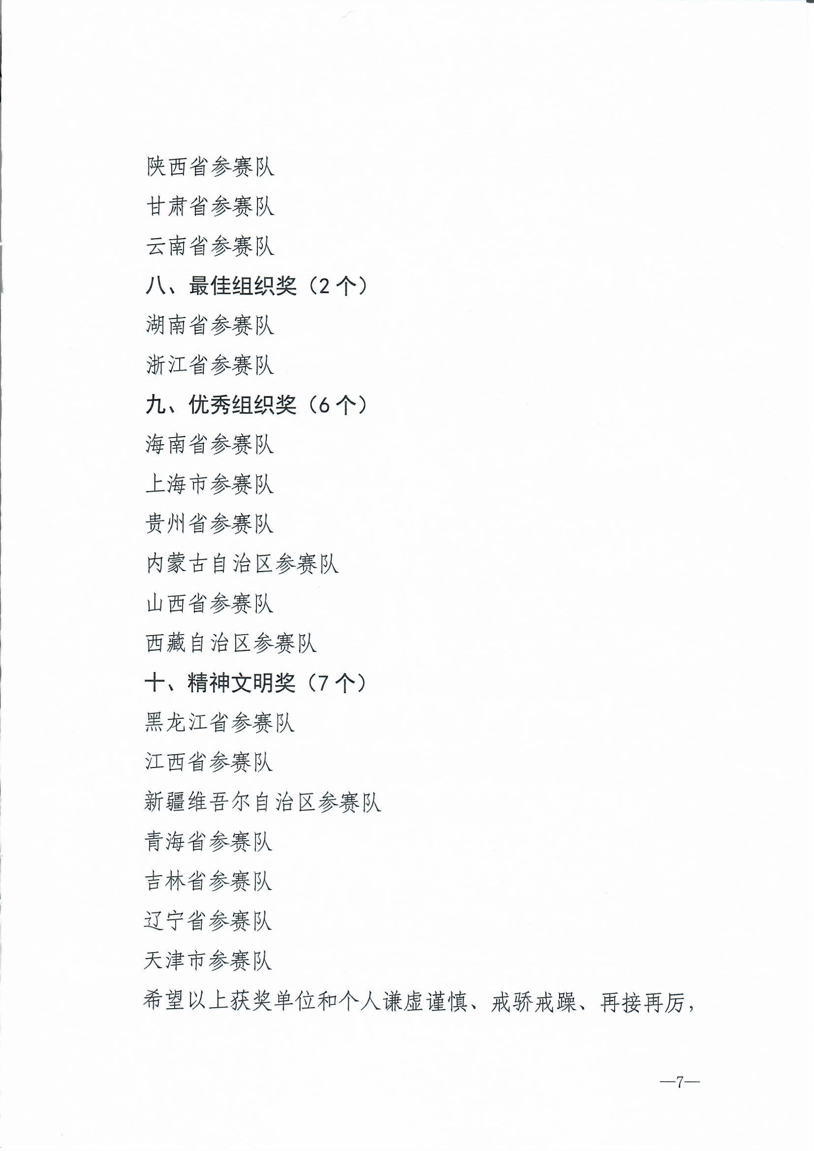 博彩网站 - 亚洲正规博彩网站 中华全国总工会 共青团中央  全国妇联关于2024年全国星级旅游饭店职业技能竞赛总决赛结果的通报_页面_7.jpg