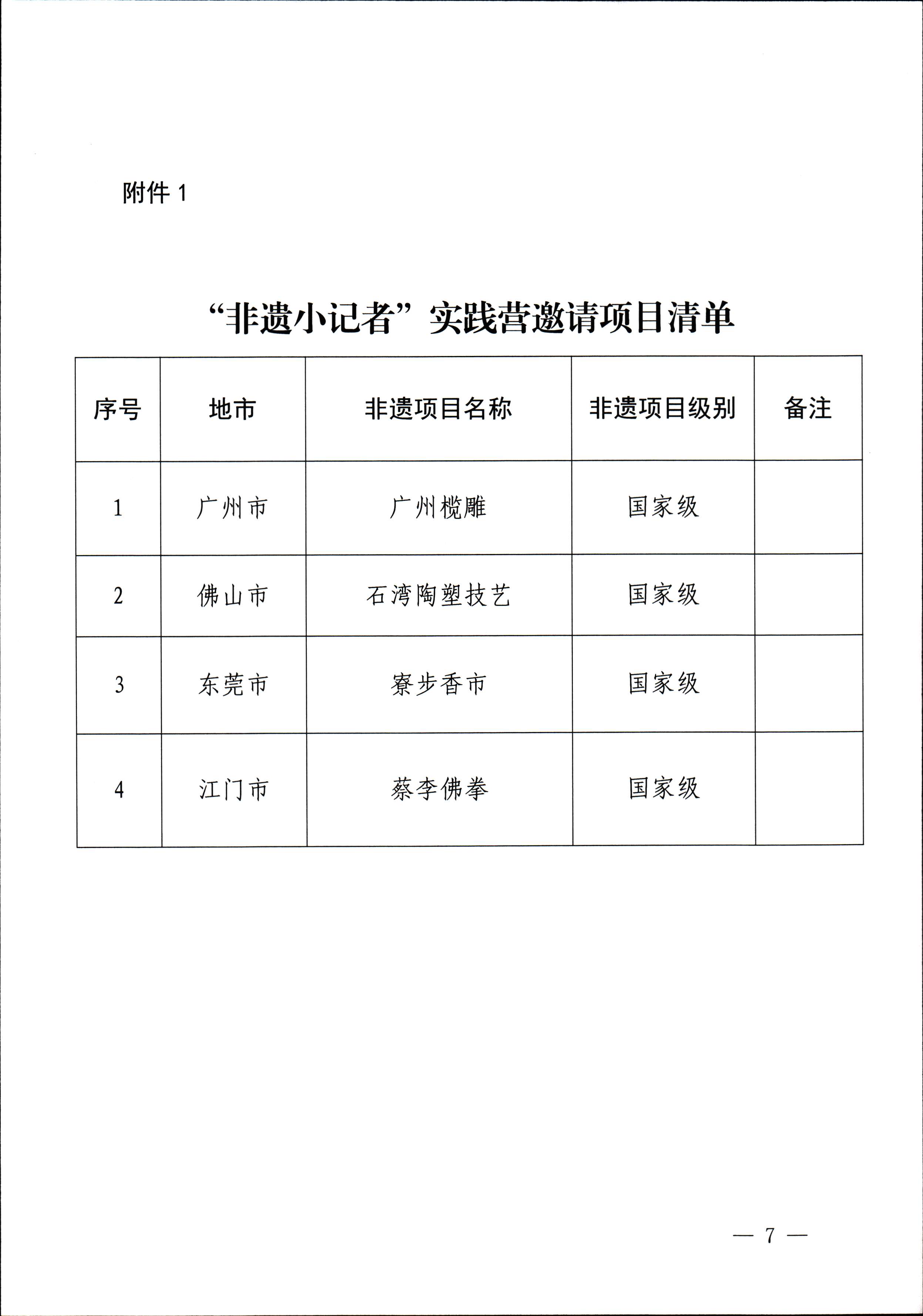 博彩网站关于开展“非遗进校园”2023年广东省非物质文化遗产种子培育计划的通知_页面_07.jpg