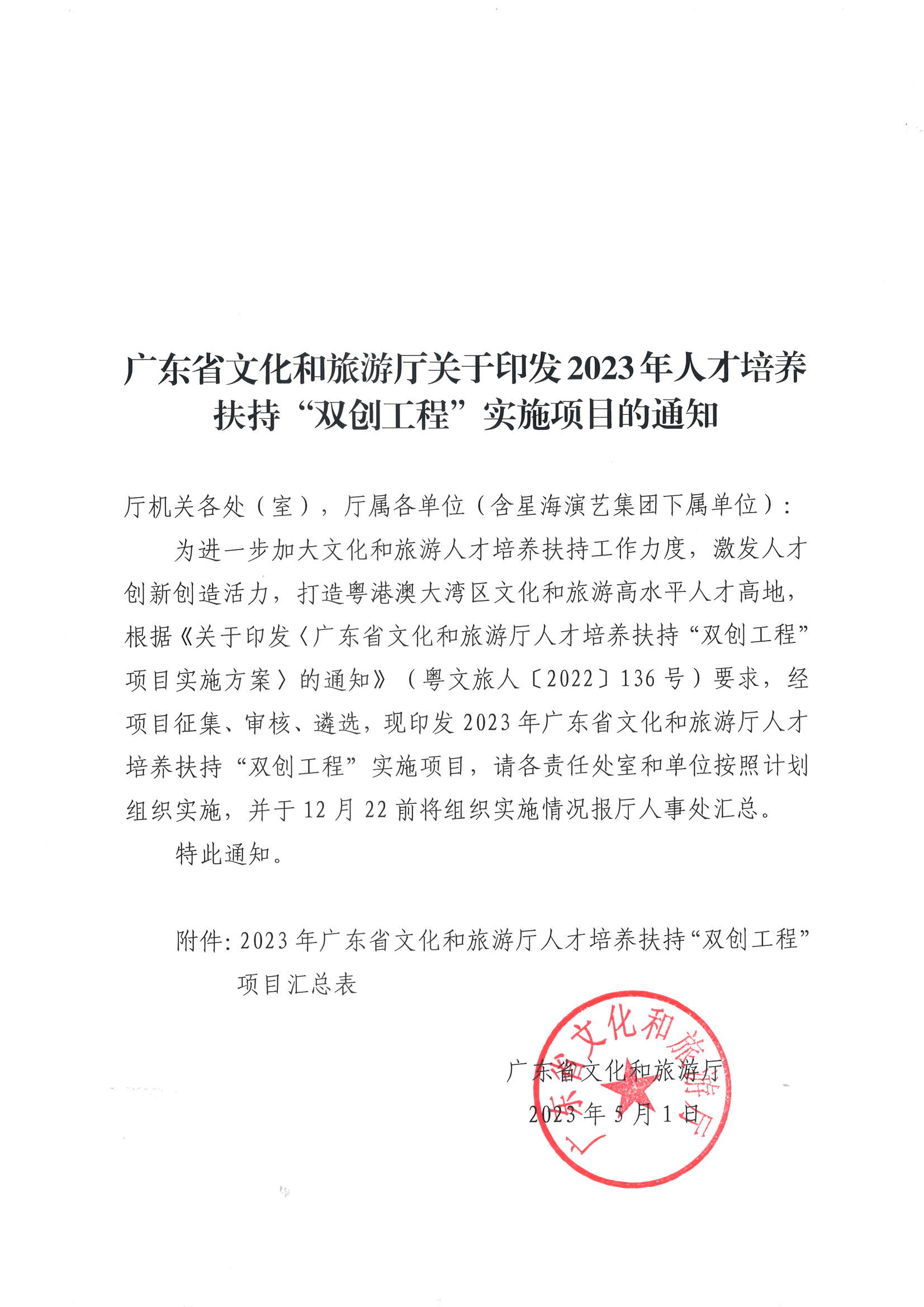 博彩网站关于印发2023年人才培养扶持“双创工程”实施项目的通知_页面_01.jpg