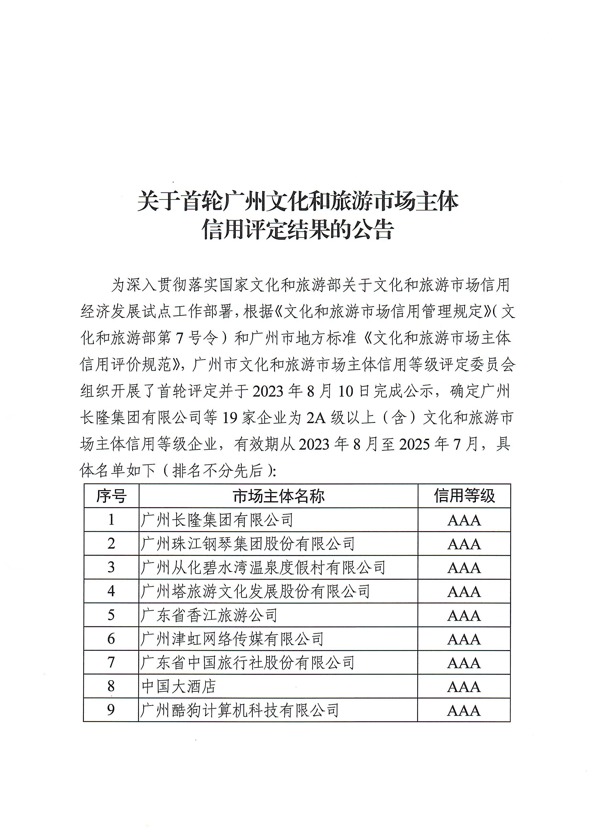 广州正规博彩网站信用评定结果公告_页面_1.jpg